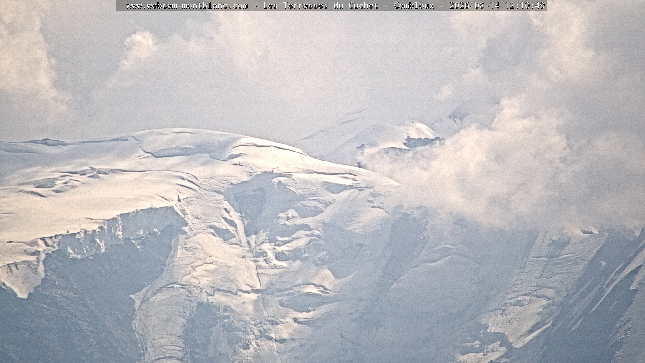 Mont Blanc