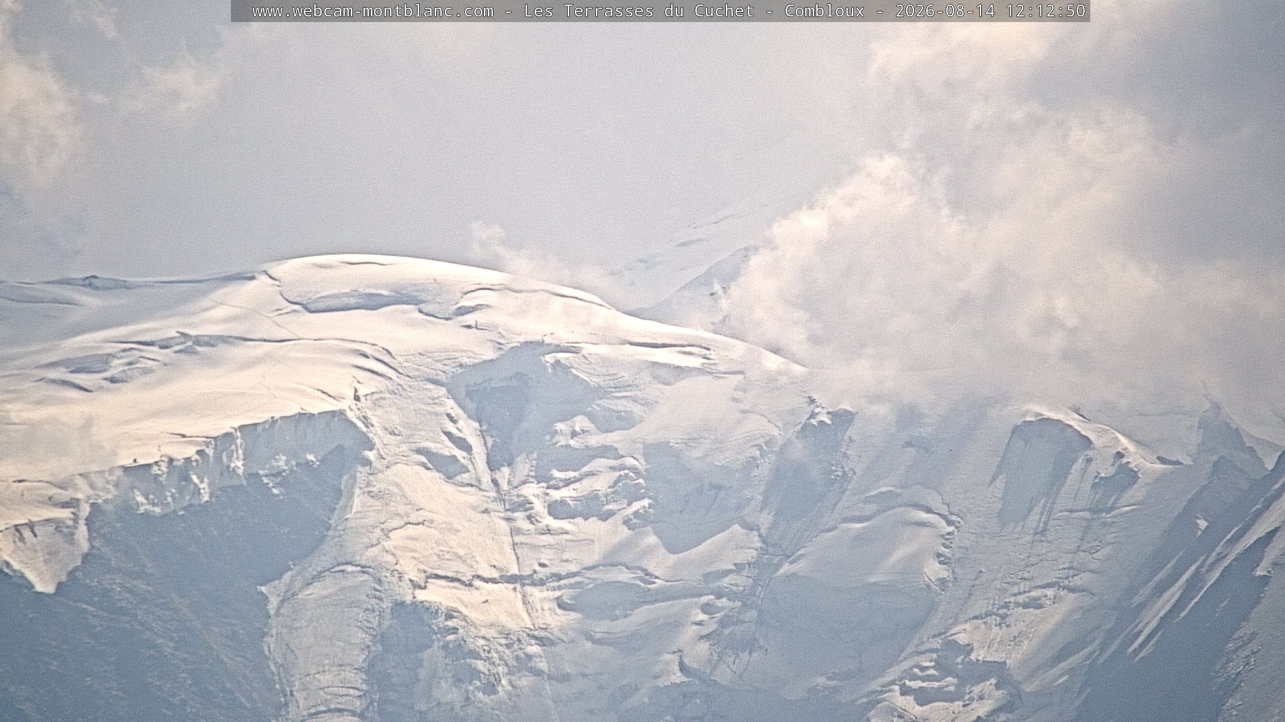 Mont Blanc