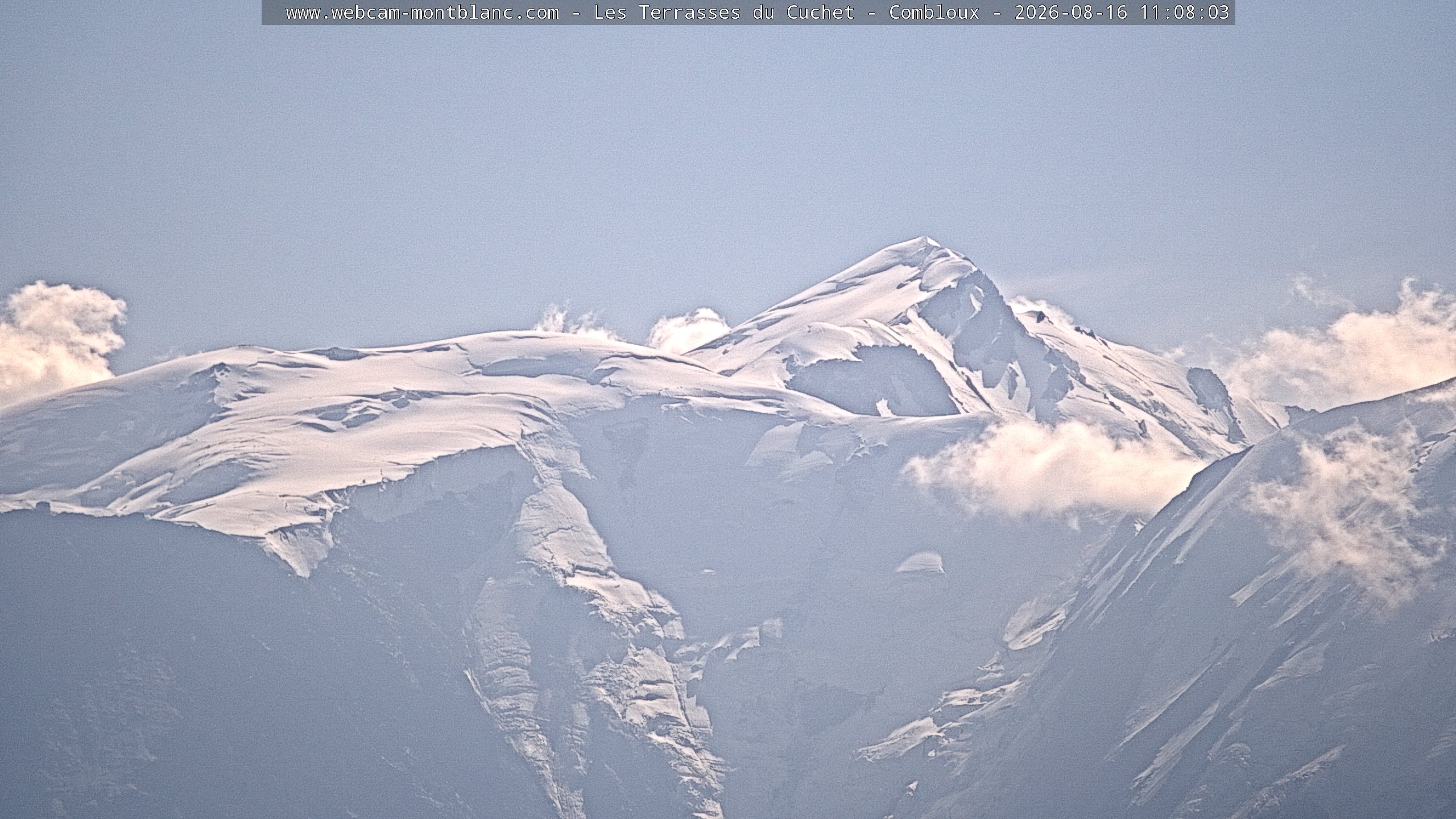 Mont Blanc