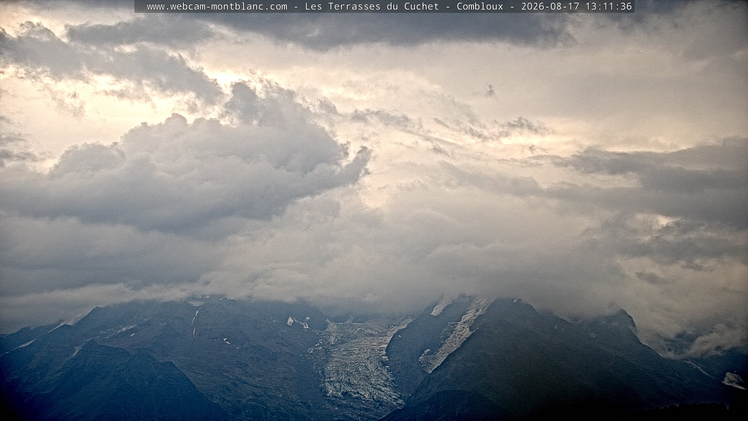 Mont Blanc