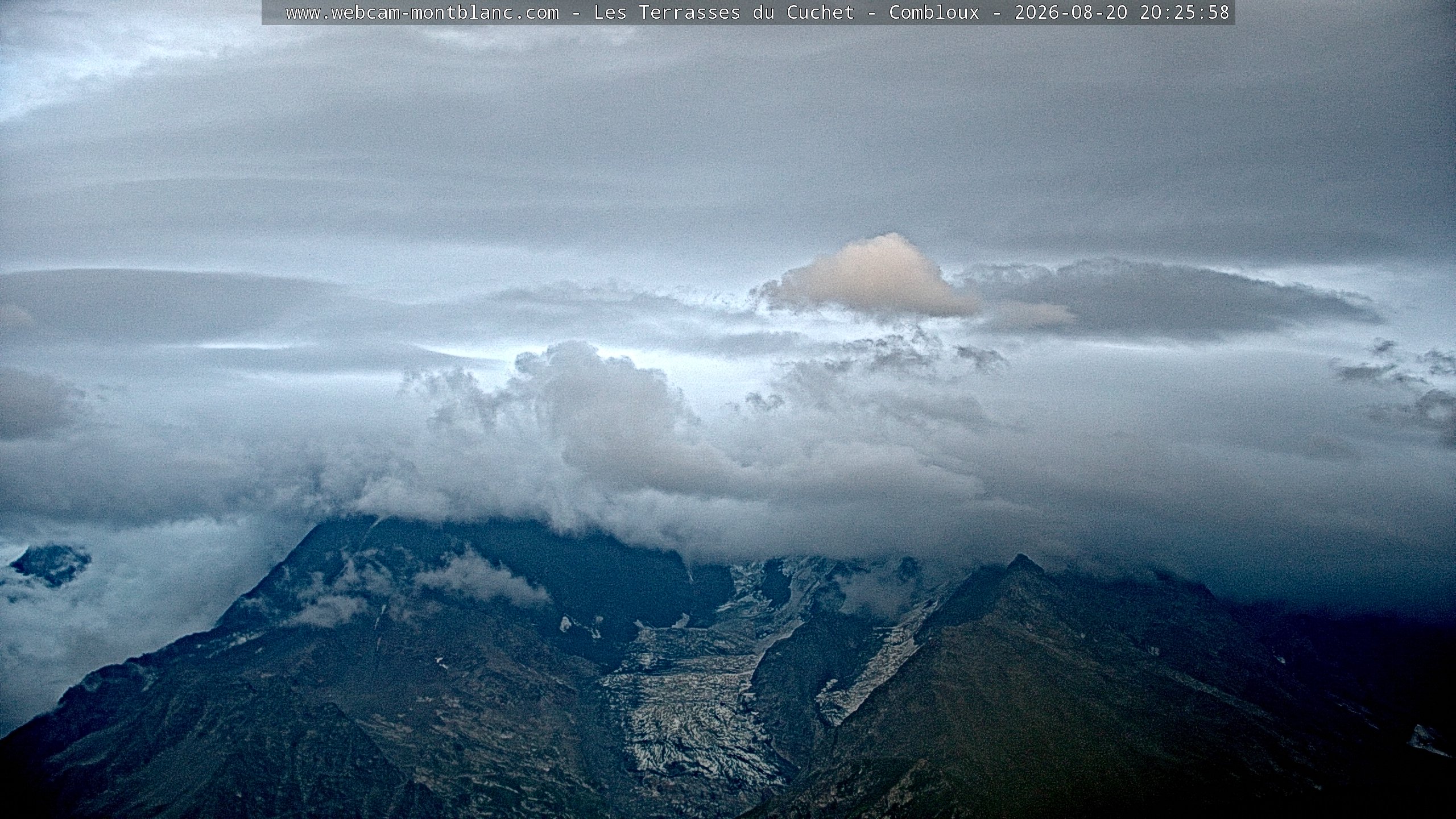 Mont Blanc