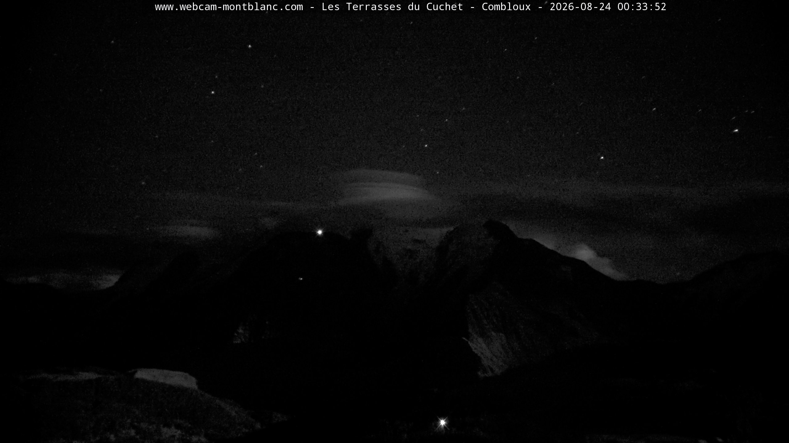 Mont Blanc
