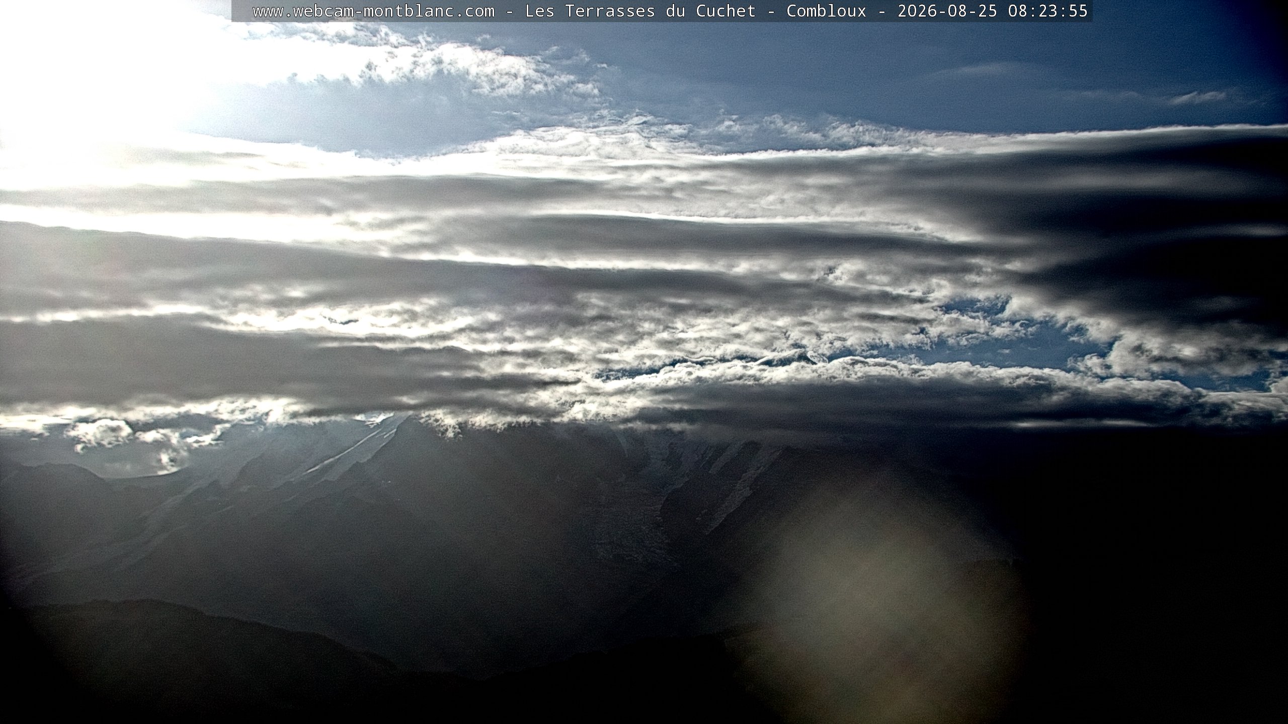 Mont Blanc