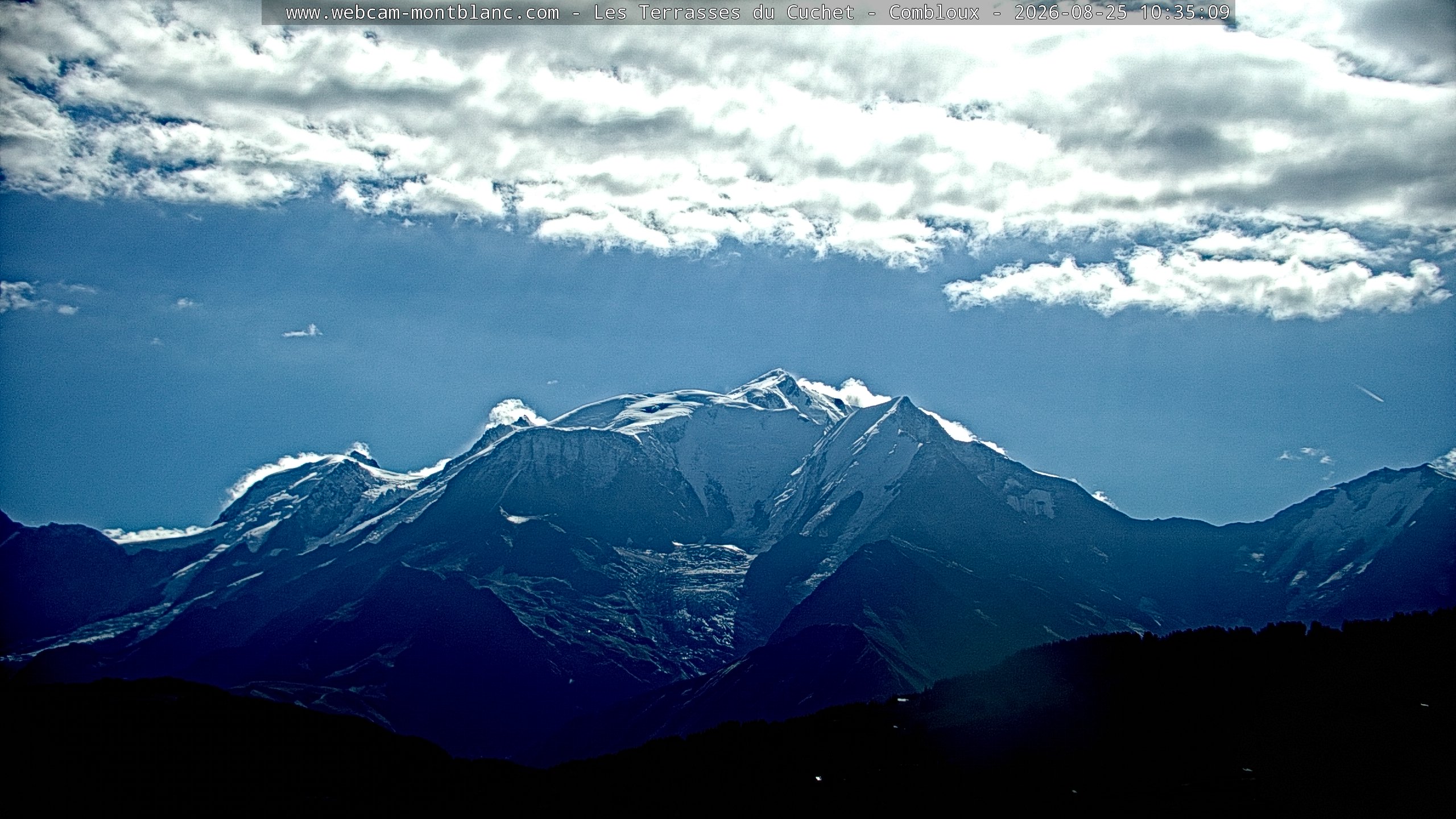 Mont Blanc