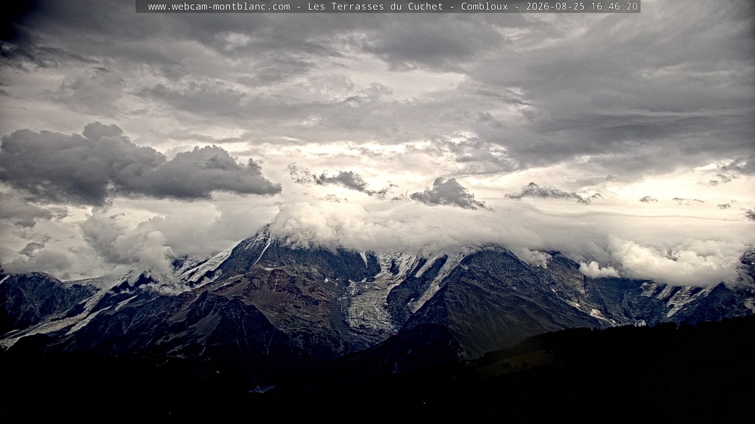 Mont Blanc