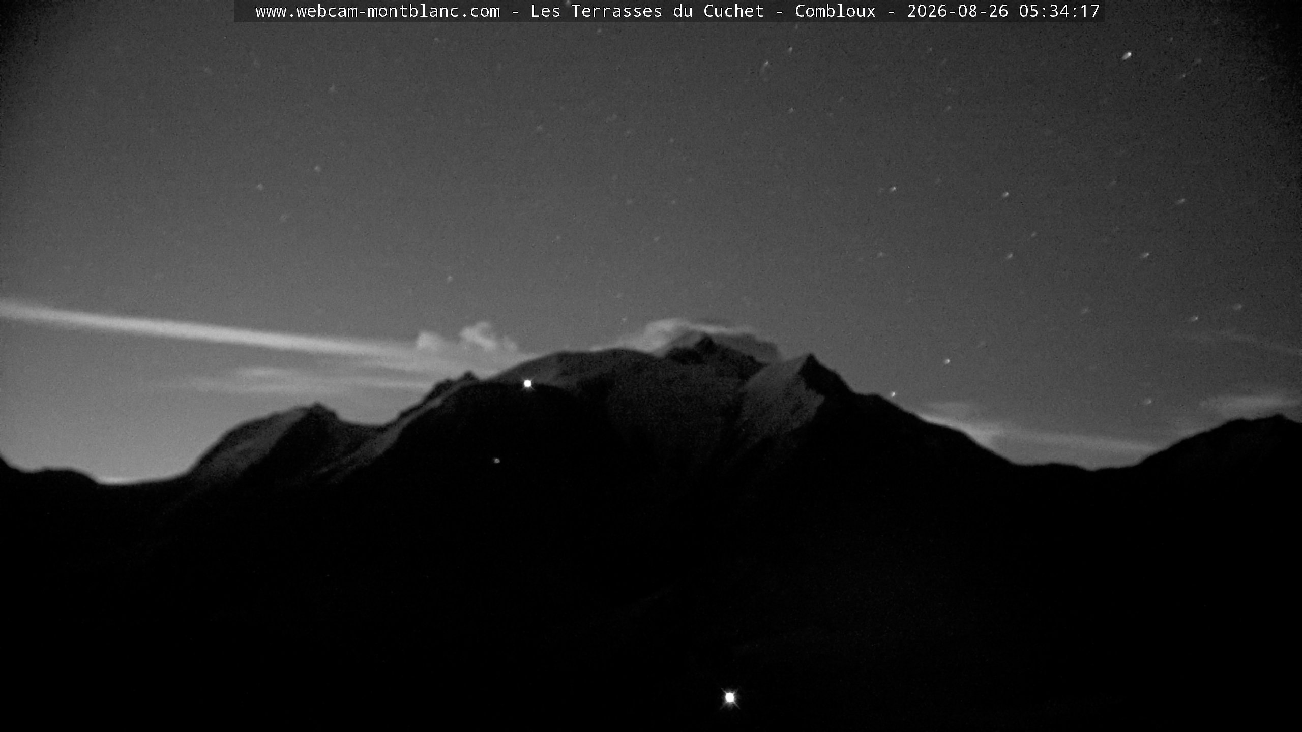 Mont Blanc