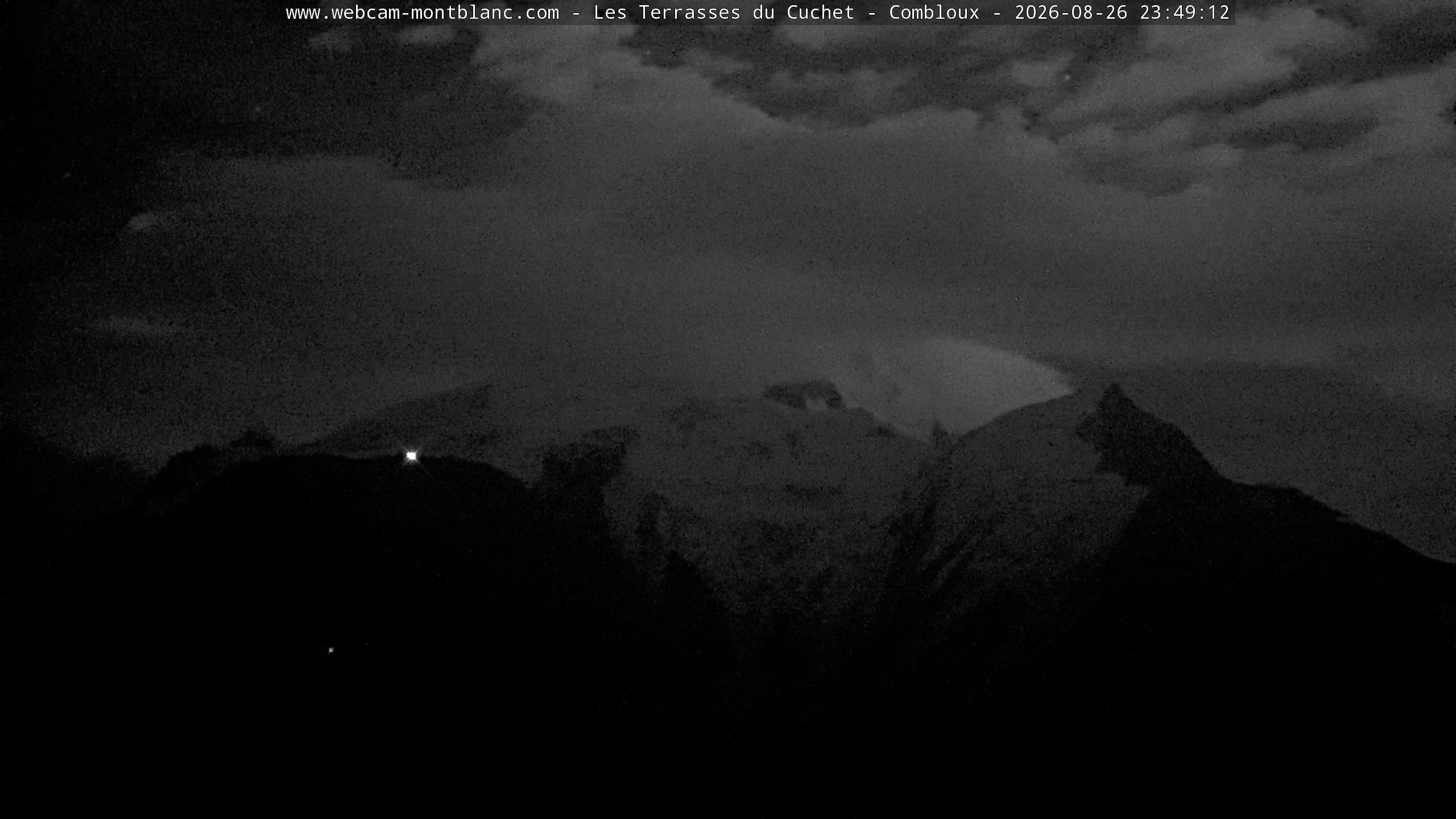 Mont Blanc