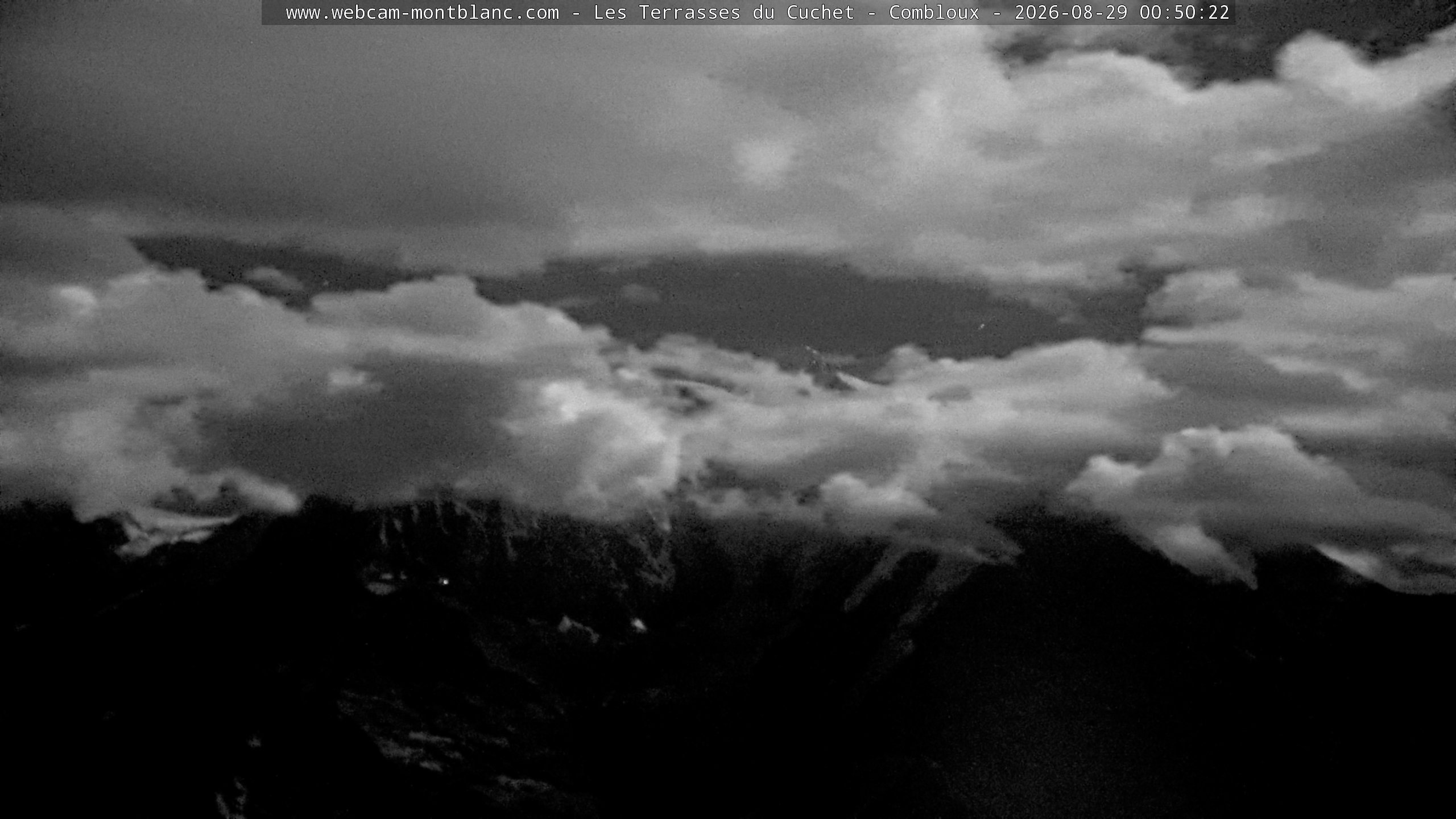 Mont Blanc