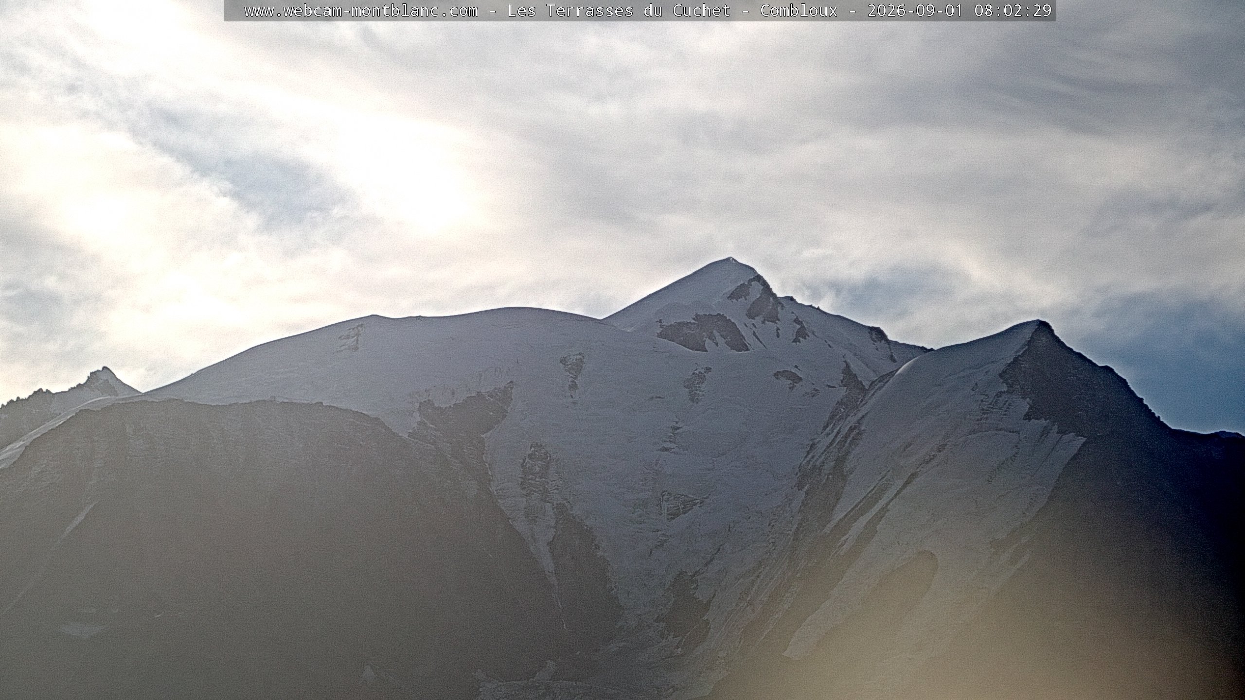 Mont Blanc