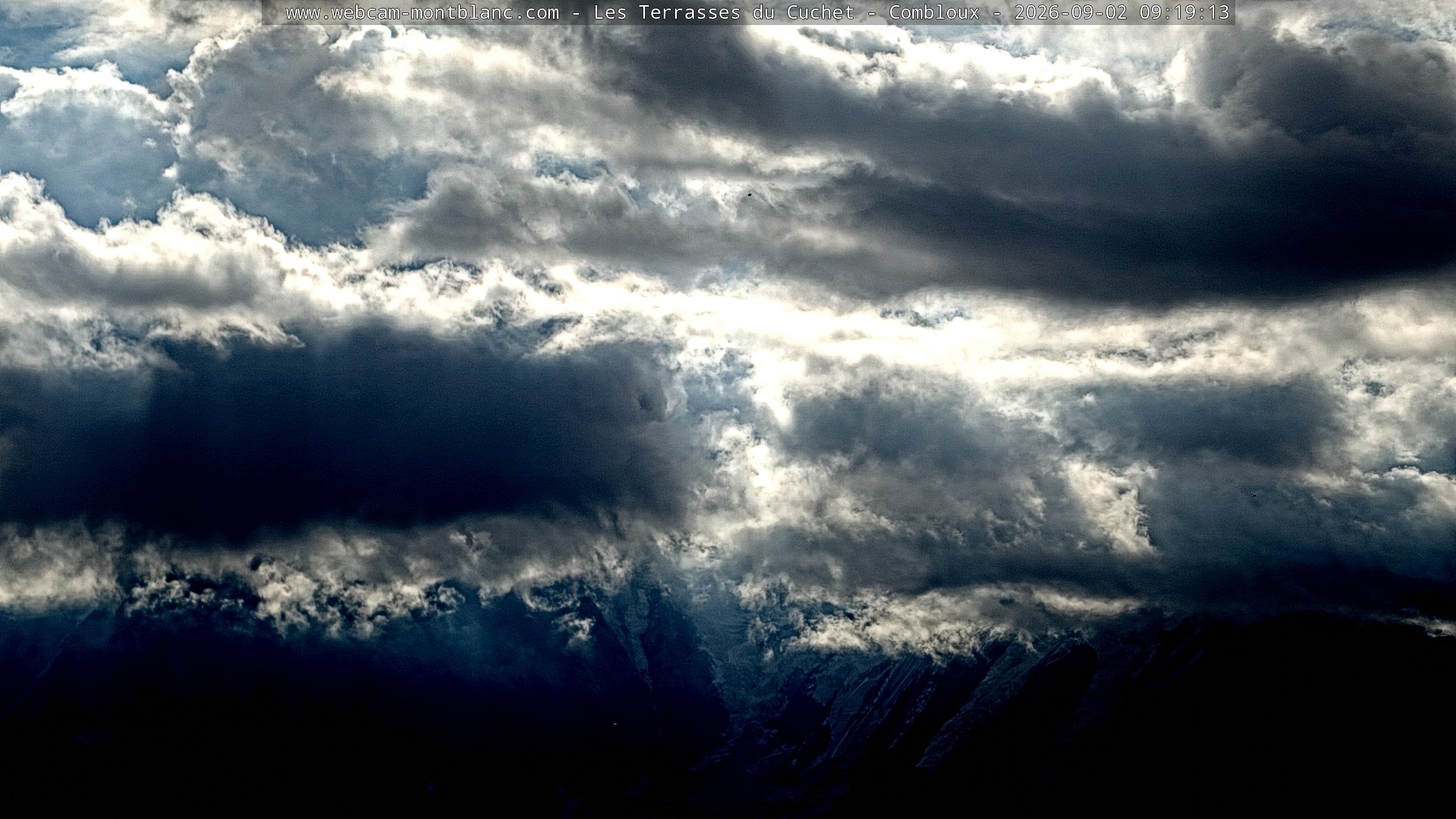 Mont Blanc