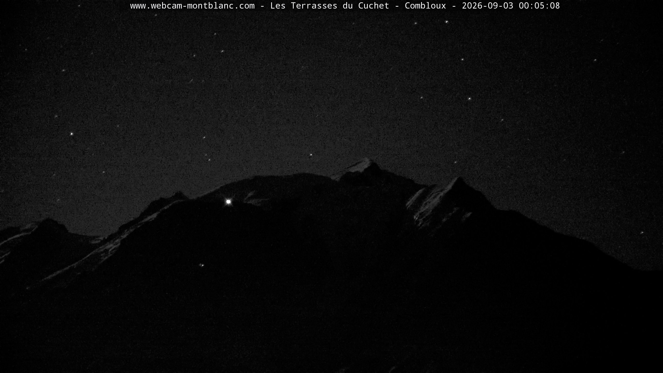 Mont Blanc
