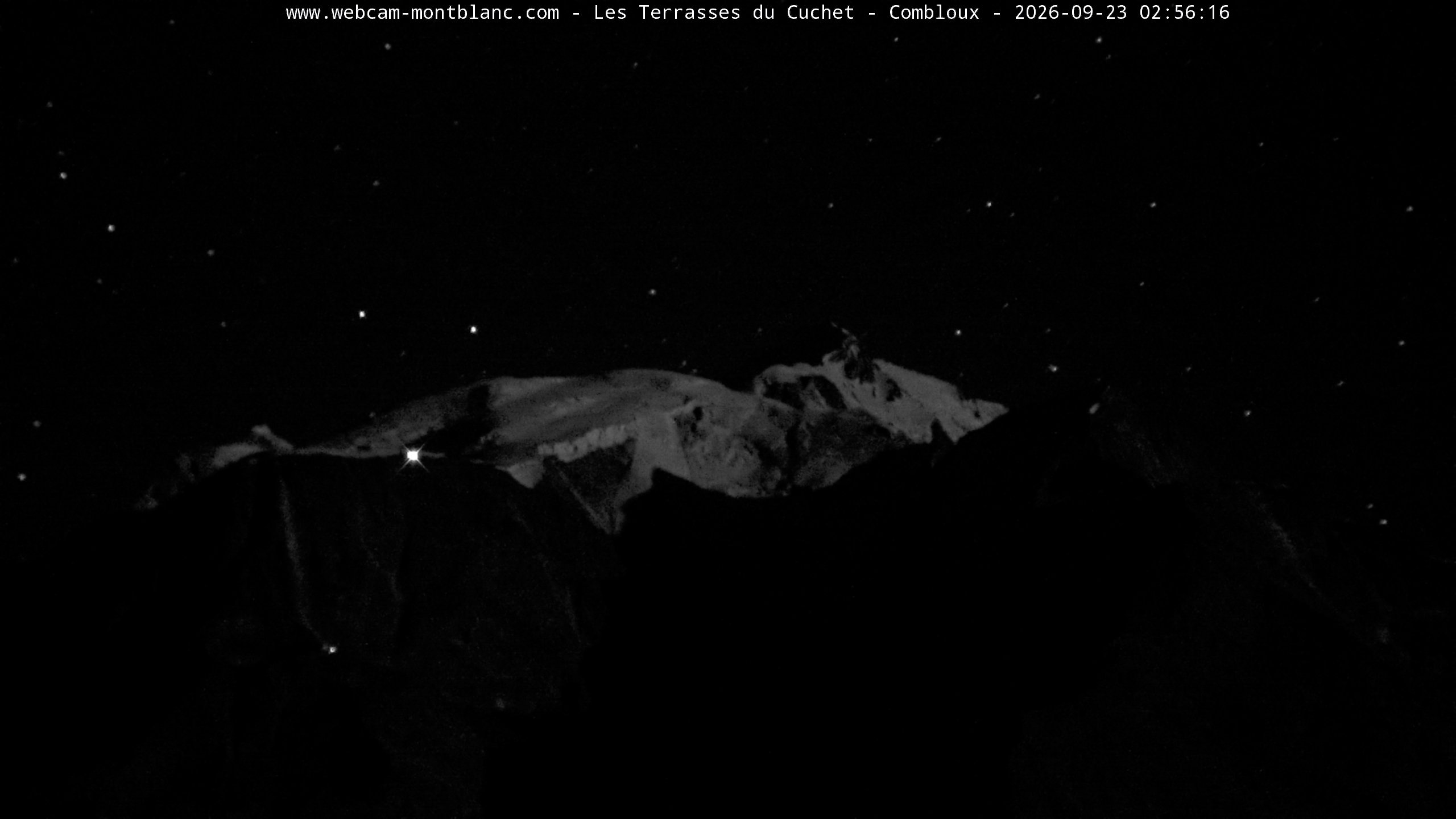 Mont Blanc