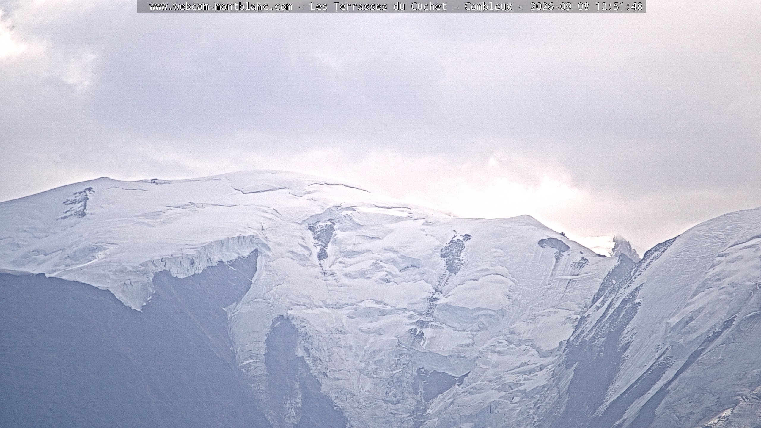 Mont Blanc