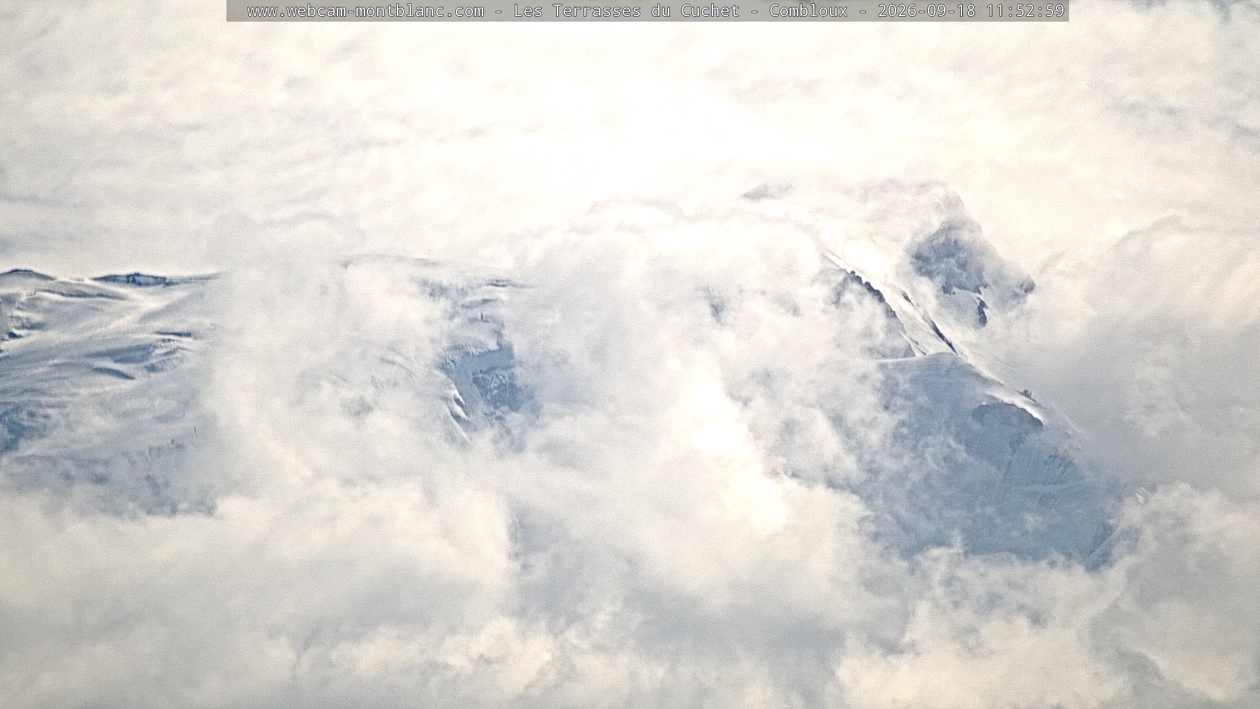 Mont Blanc