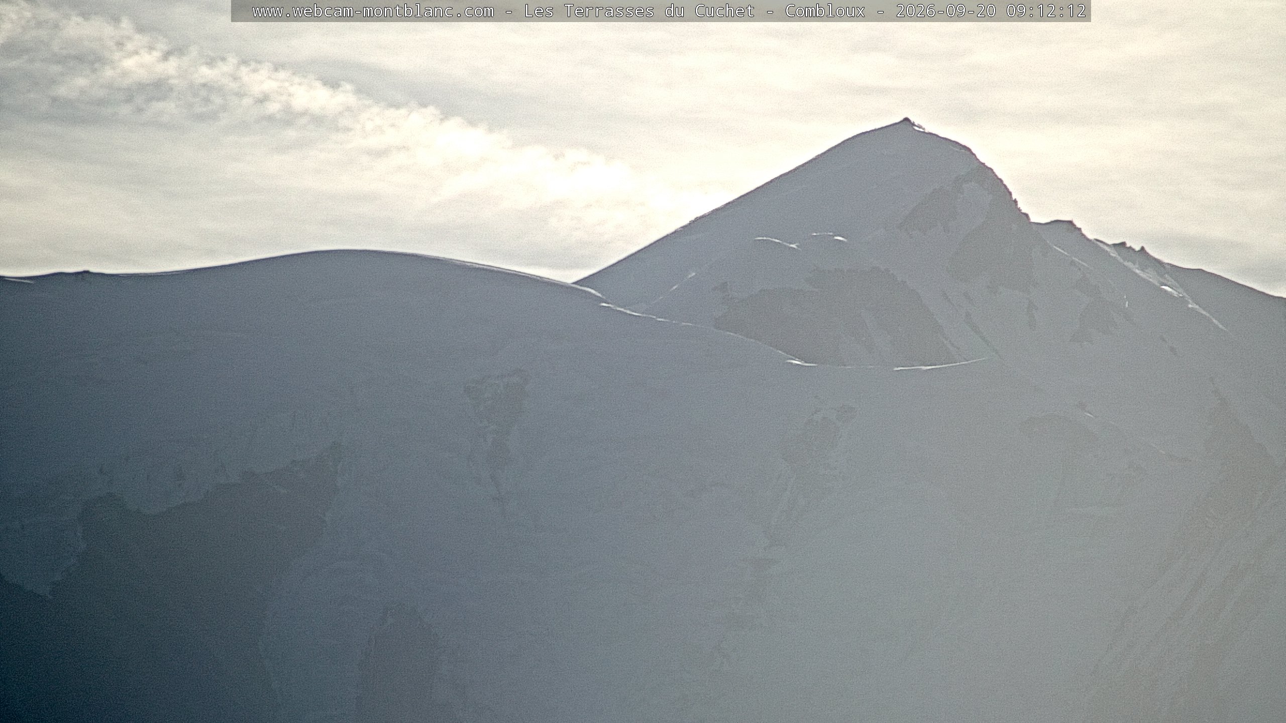 Mont Blanc