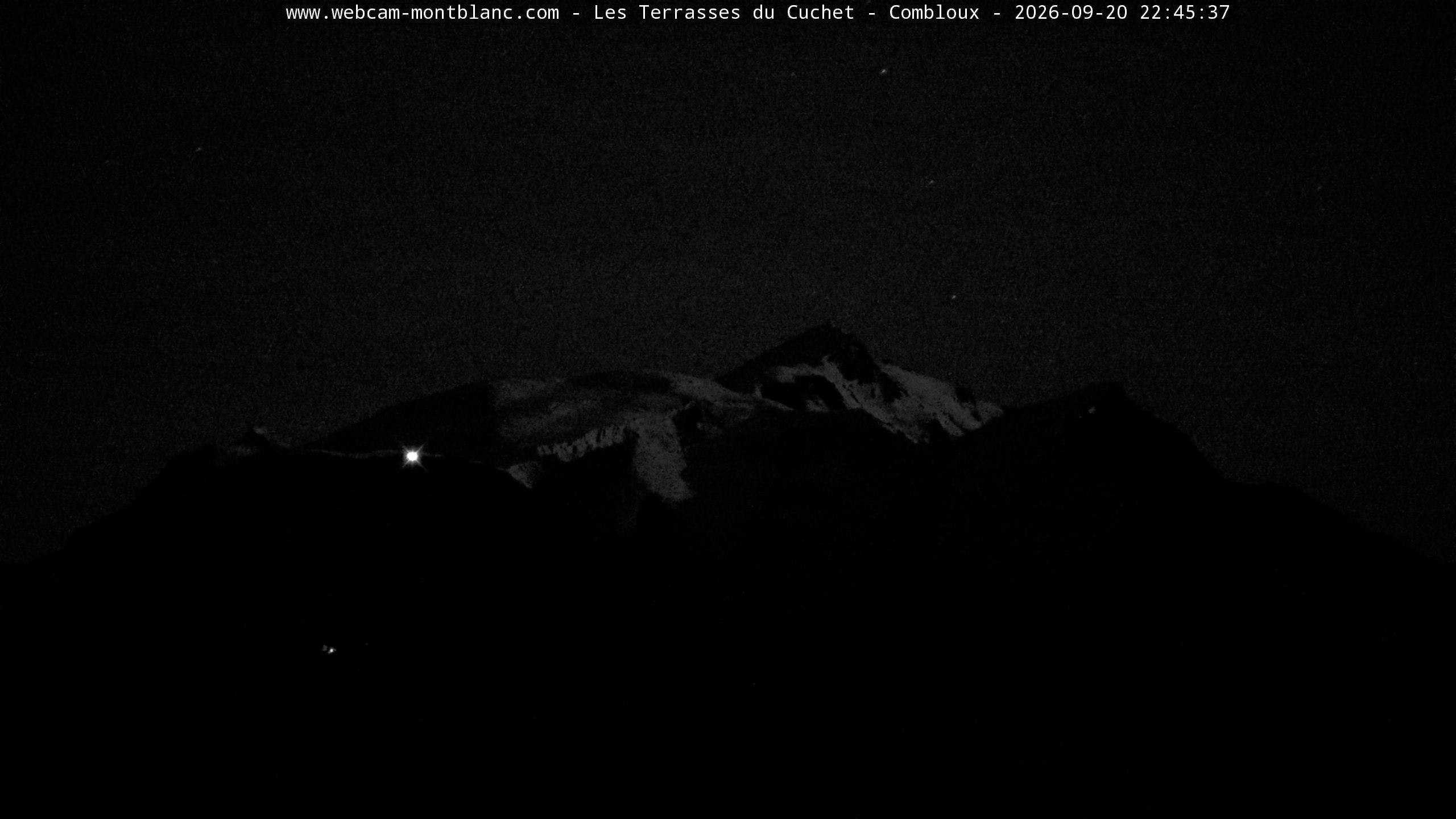Mont Blanc