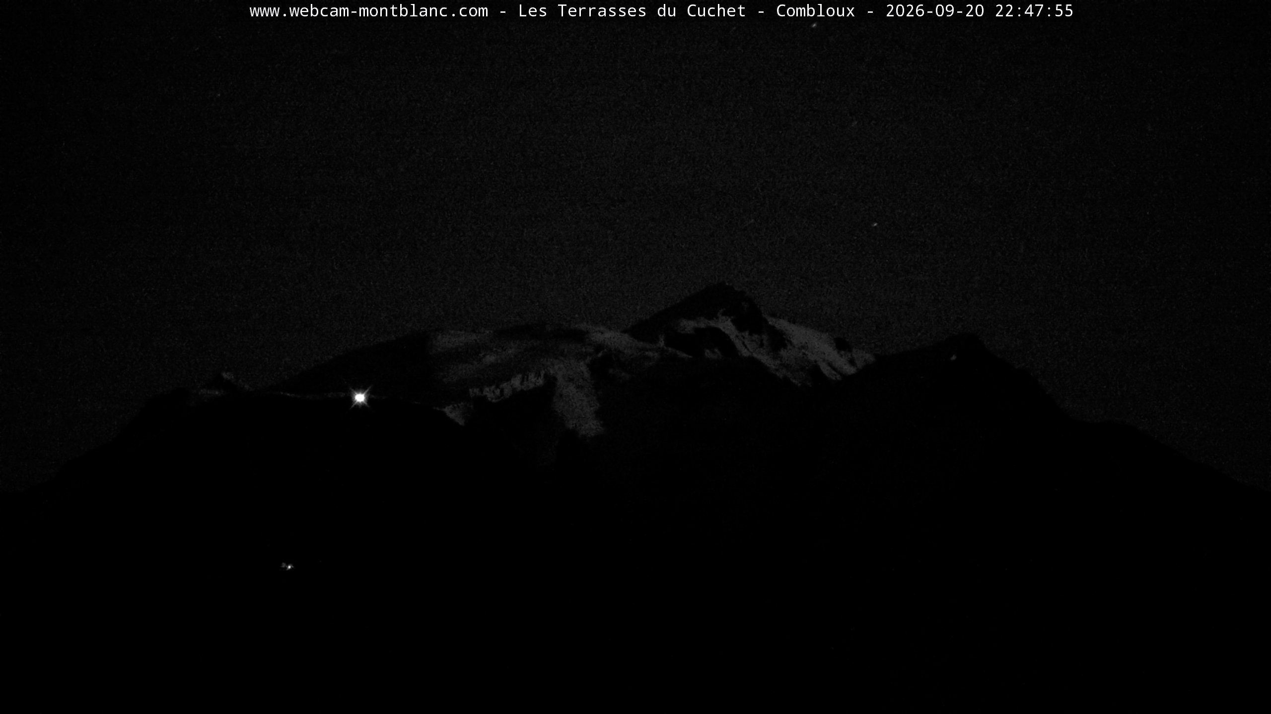 Mont Blanc