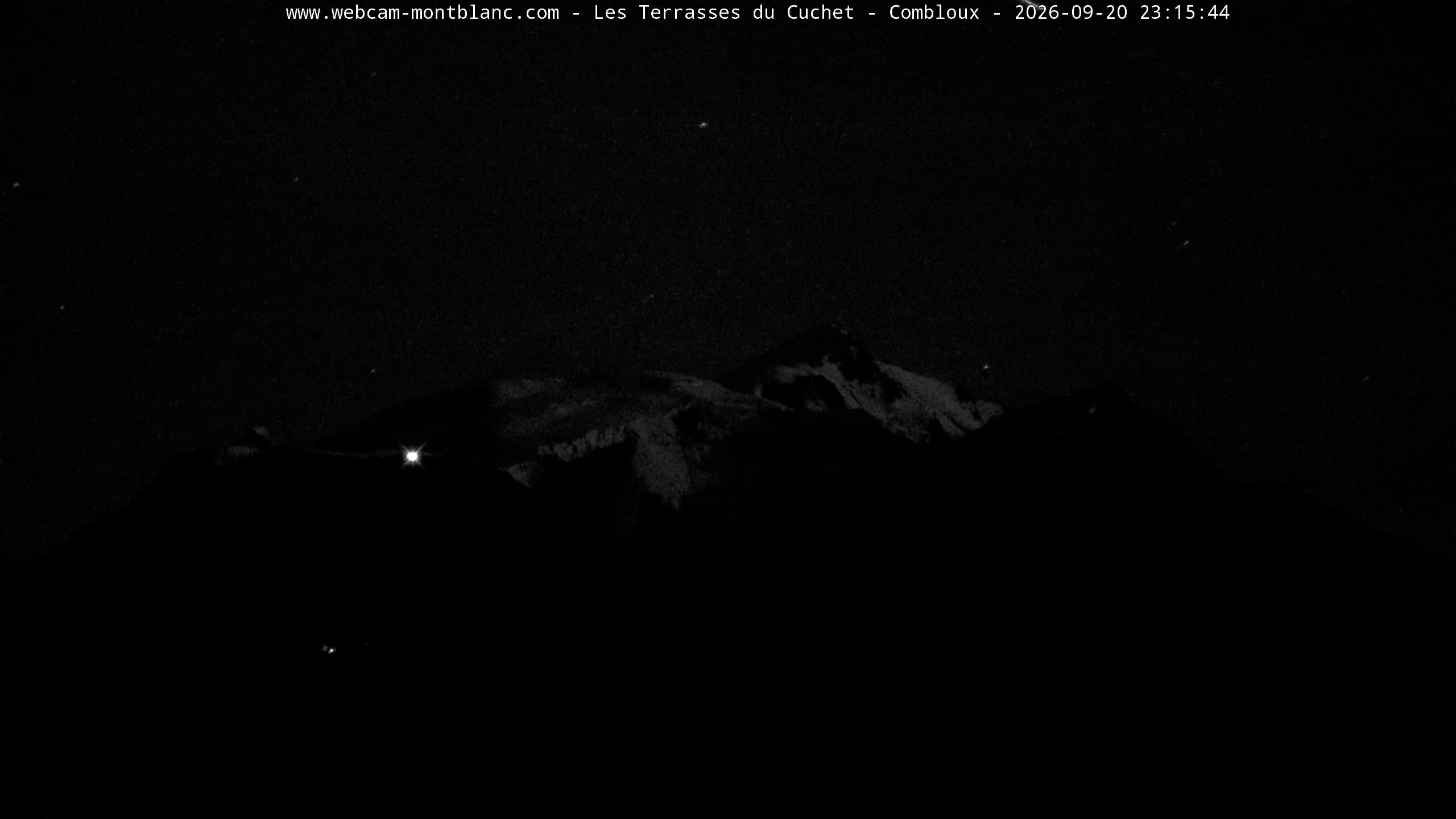 Mont Blanc