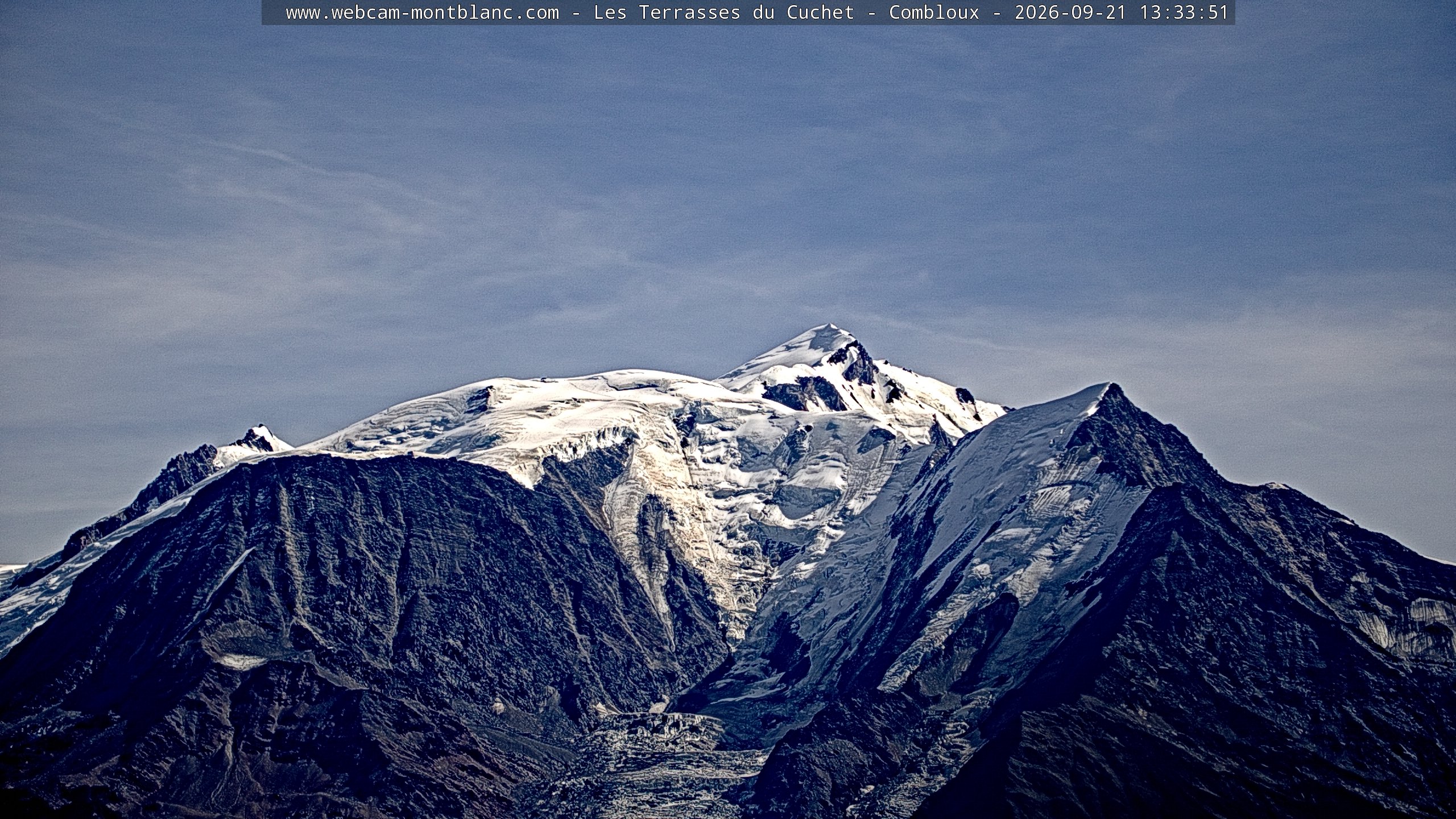 Mont Blanc