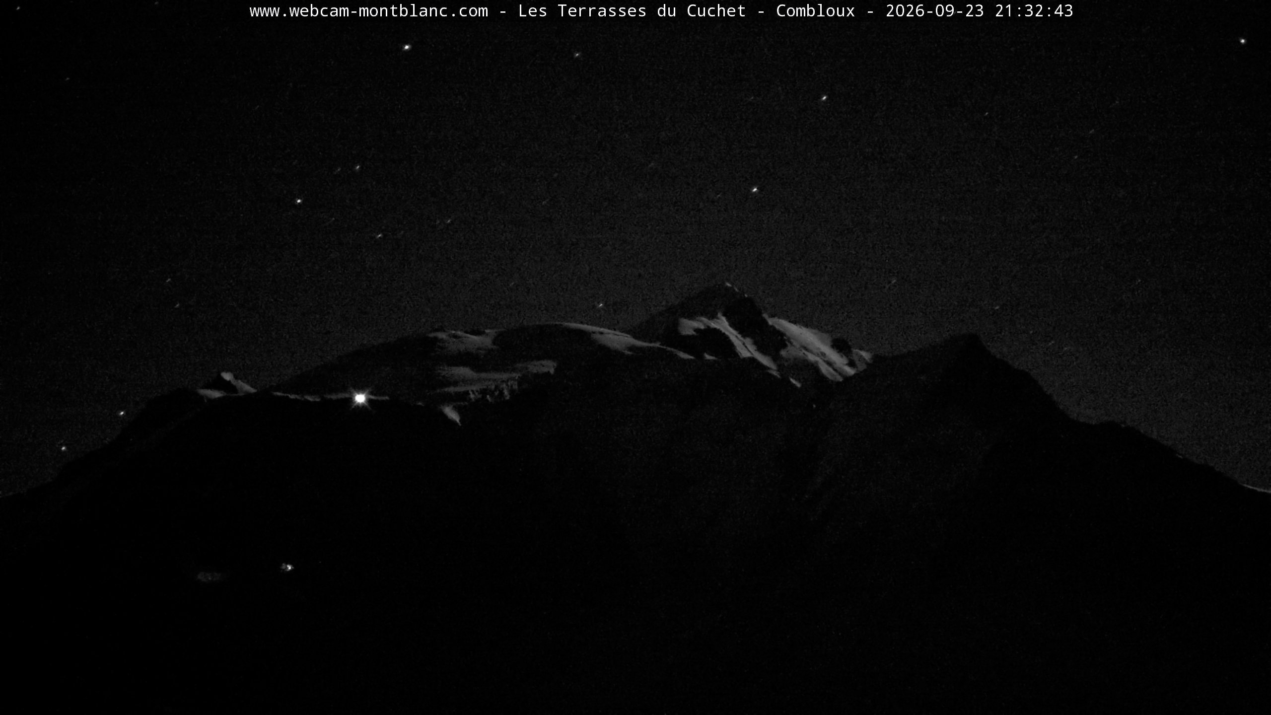 Mont Blanc