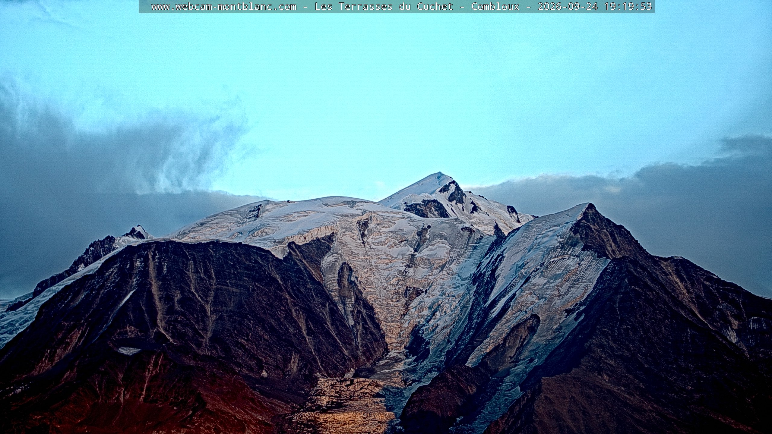 Mont Blanc