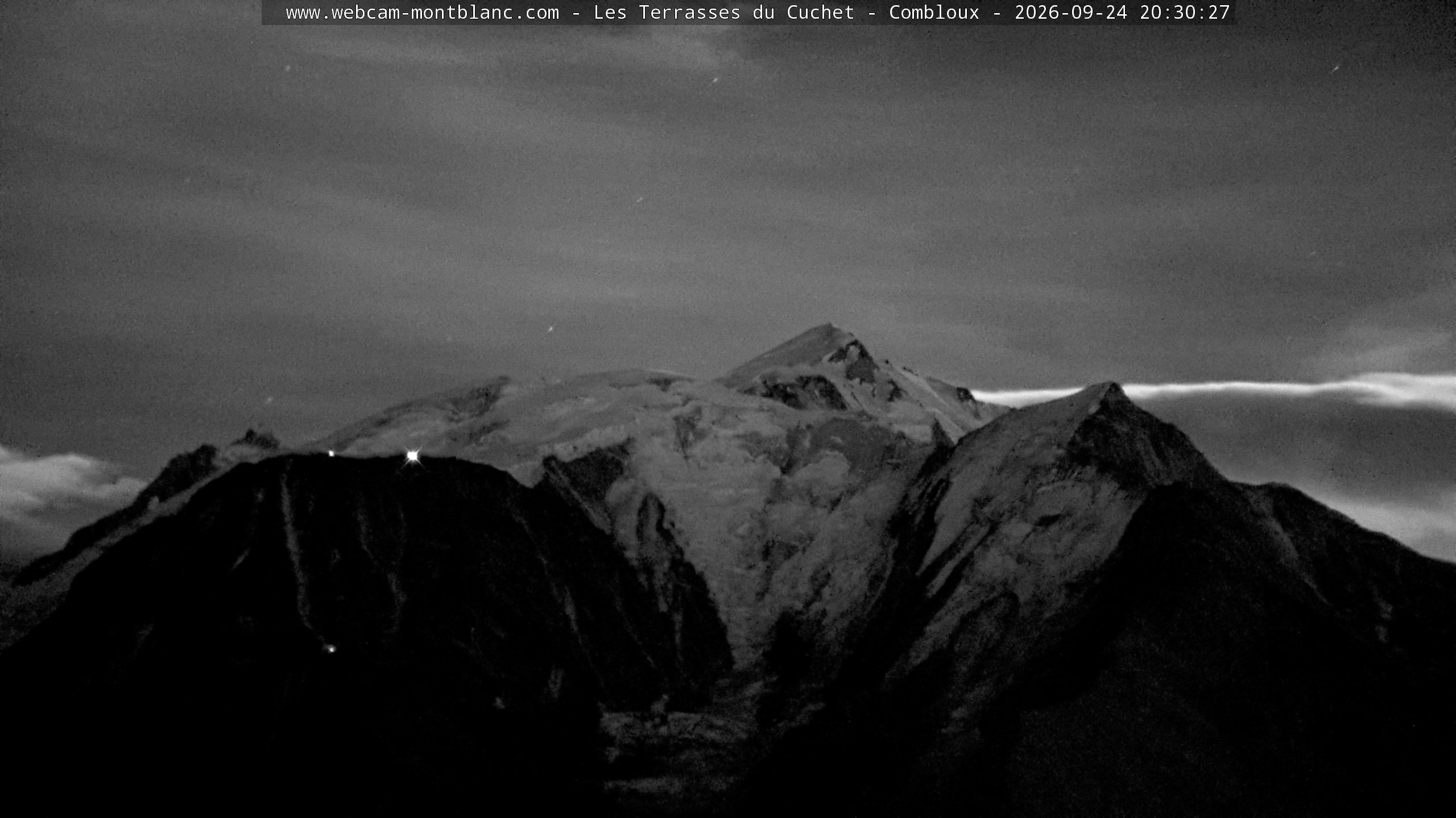 Mont Blanc
