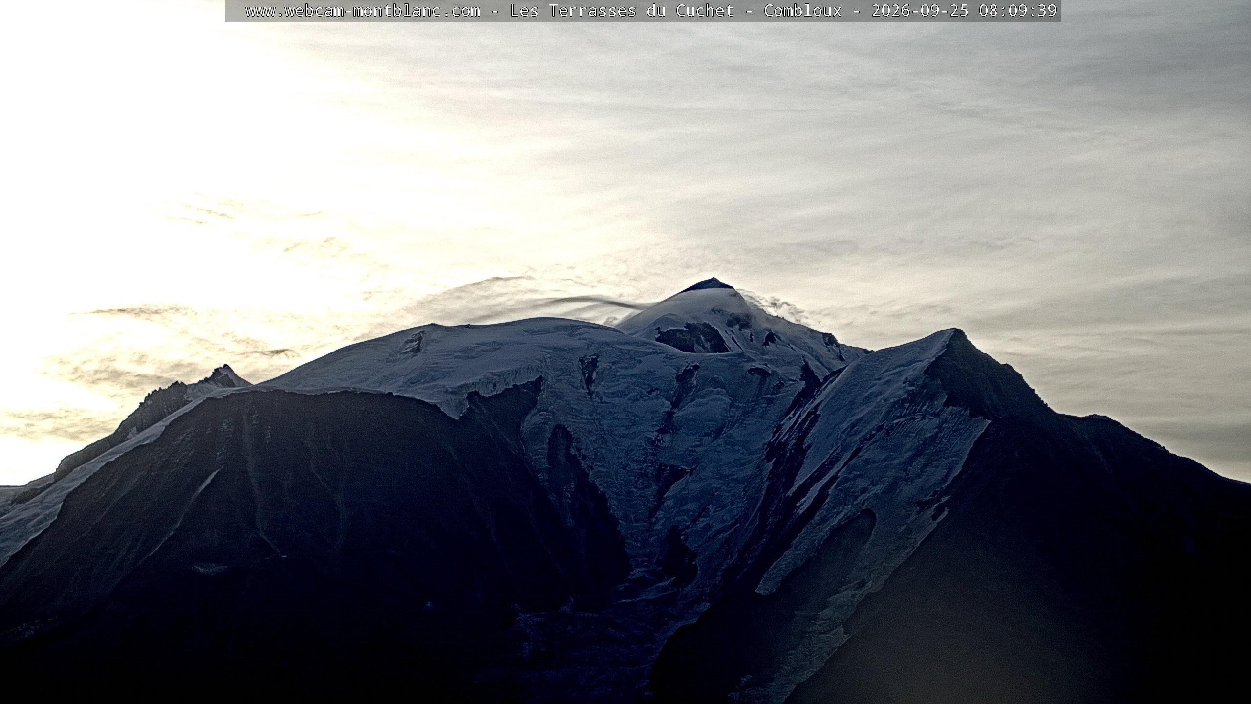 Mont Blanc