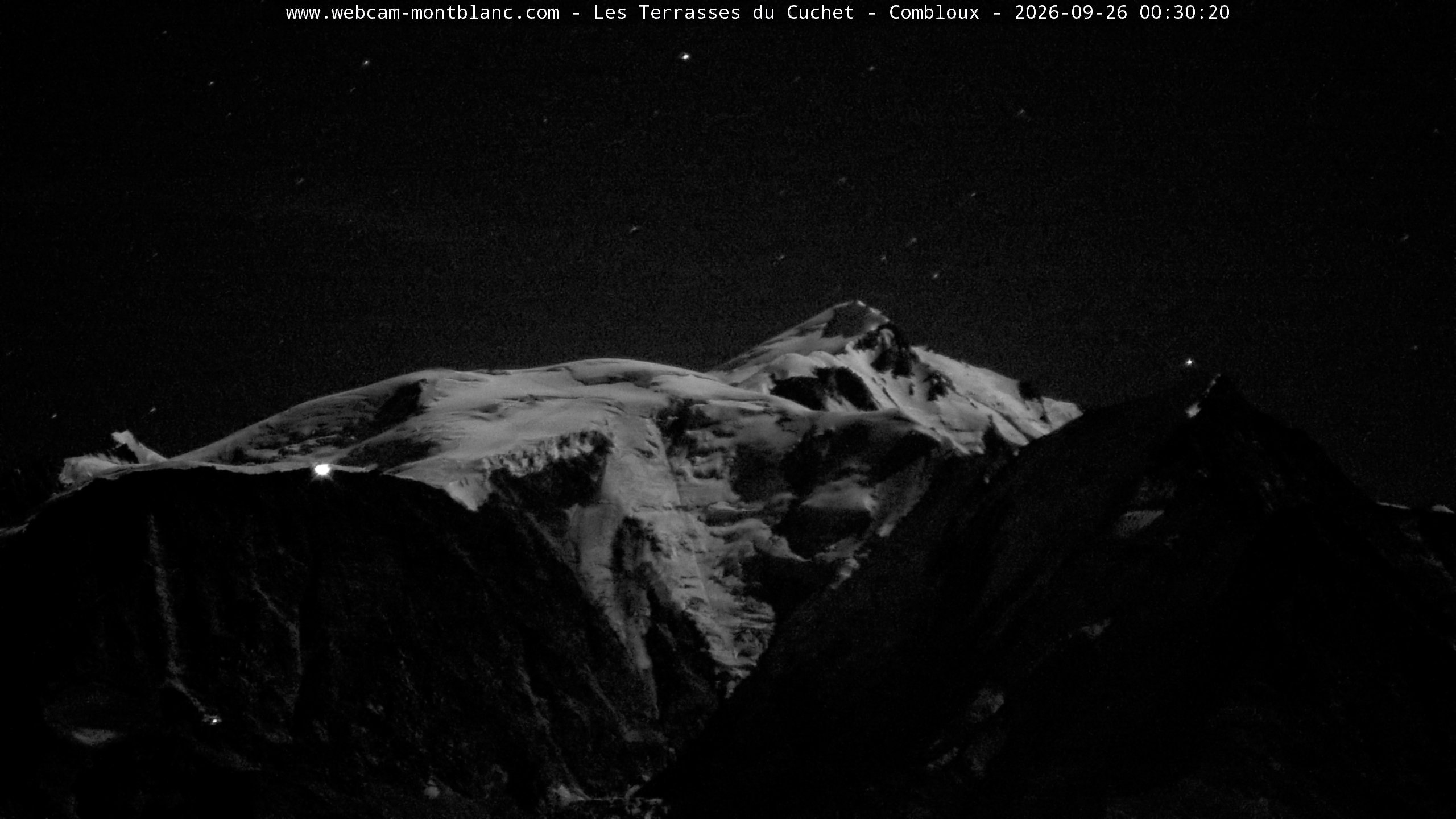 Mont Blanc