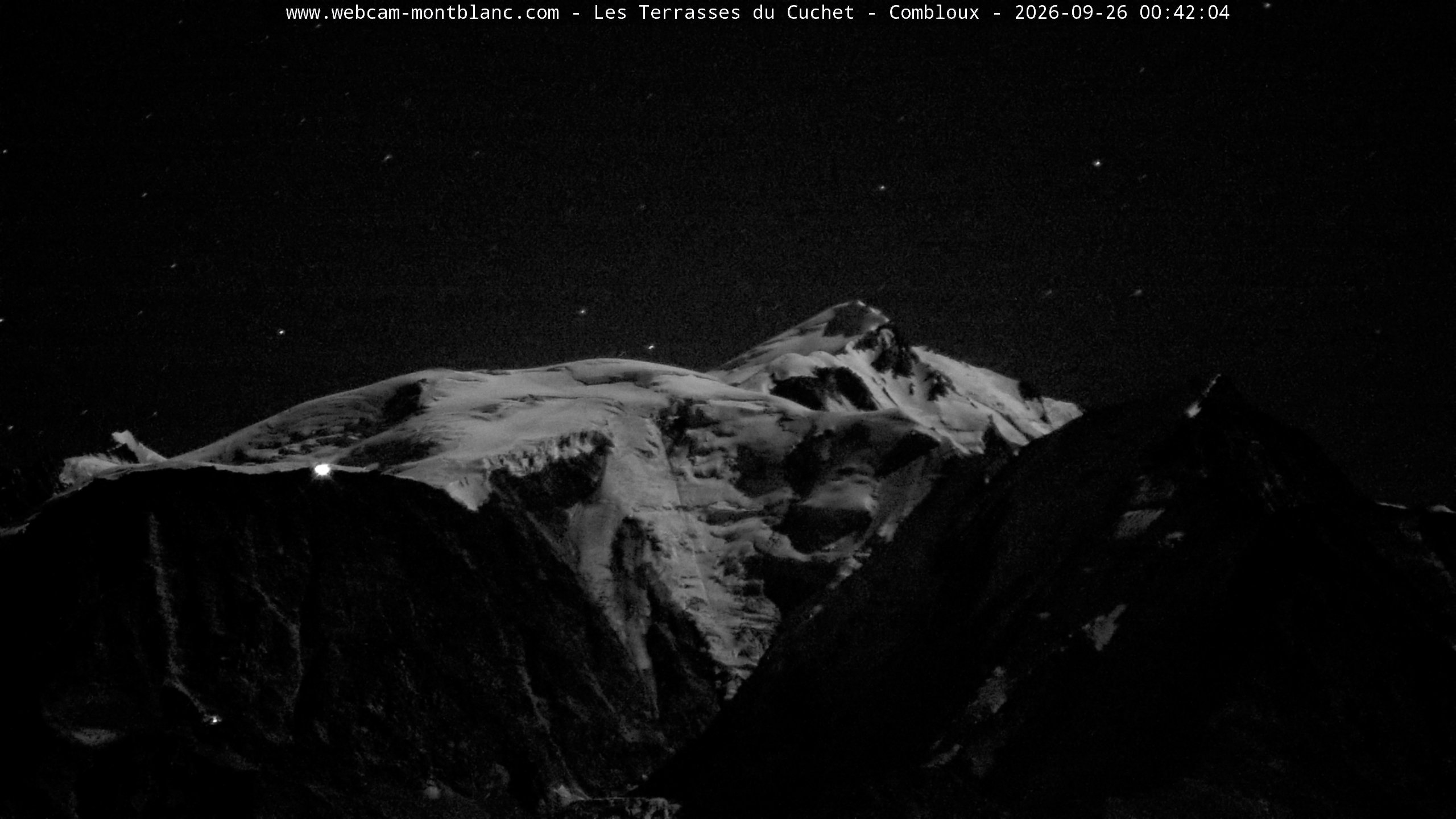 Mont Blanc