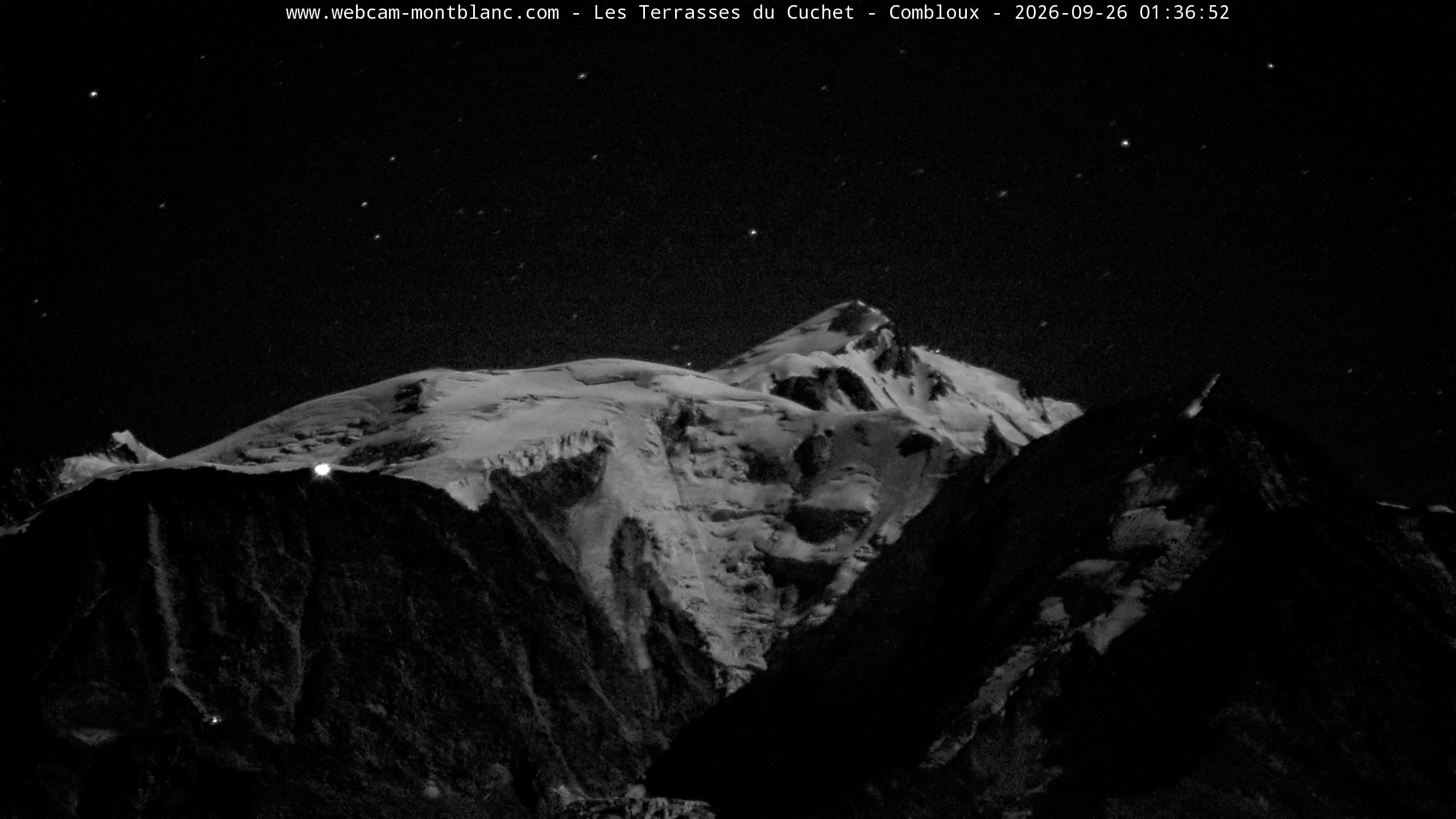 Mont Blanc