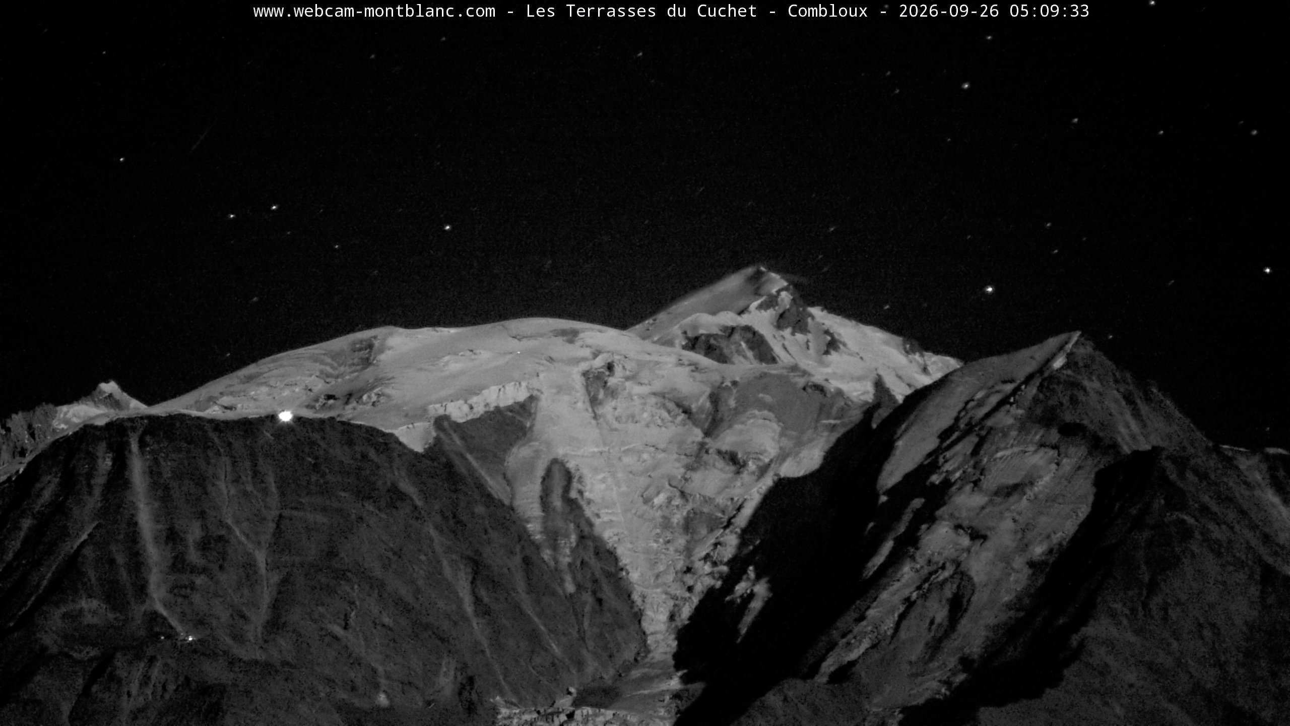 Mont Blanc