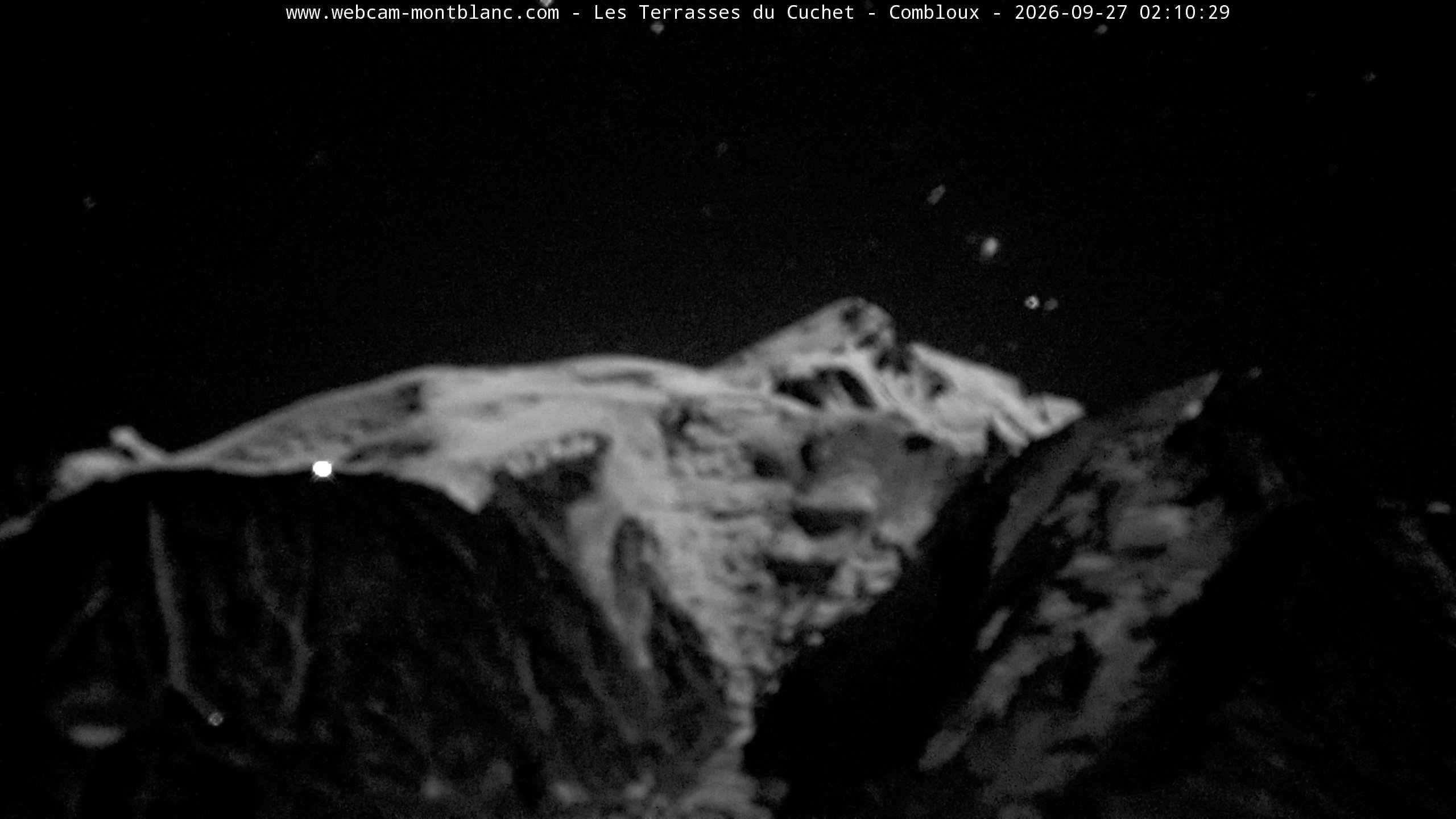 Mont Blanc