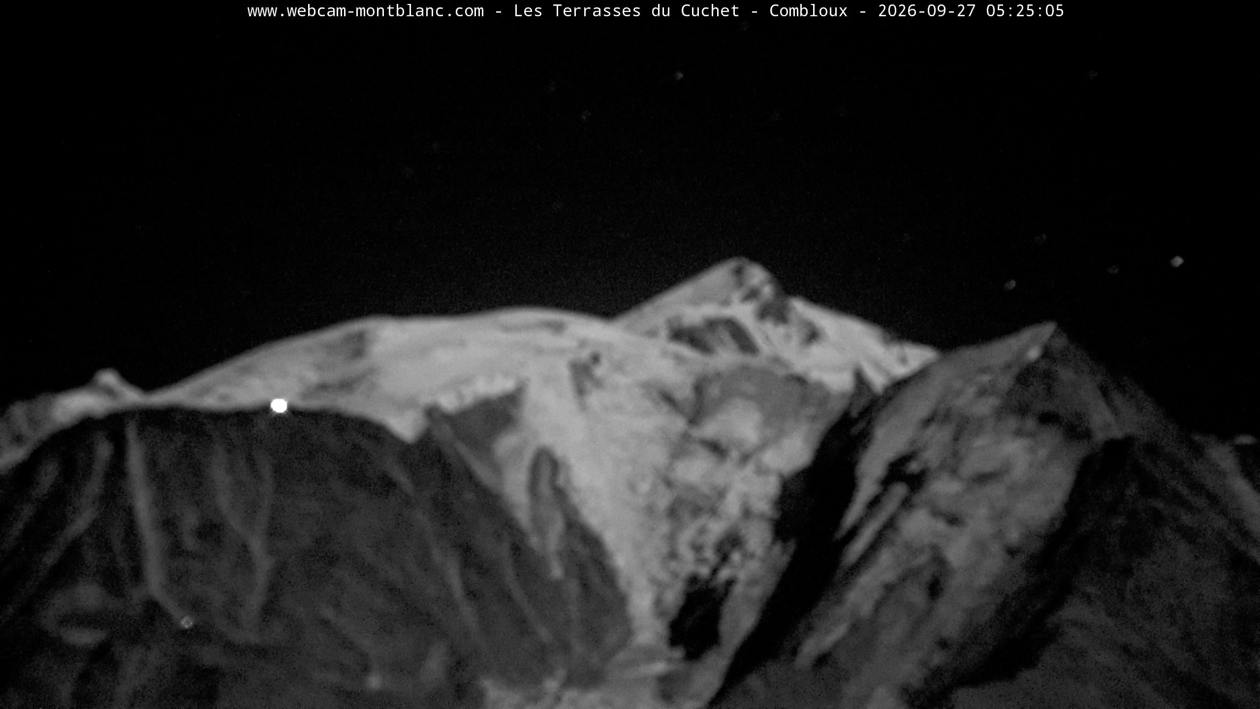 Mont Blanc