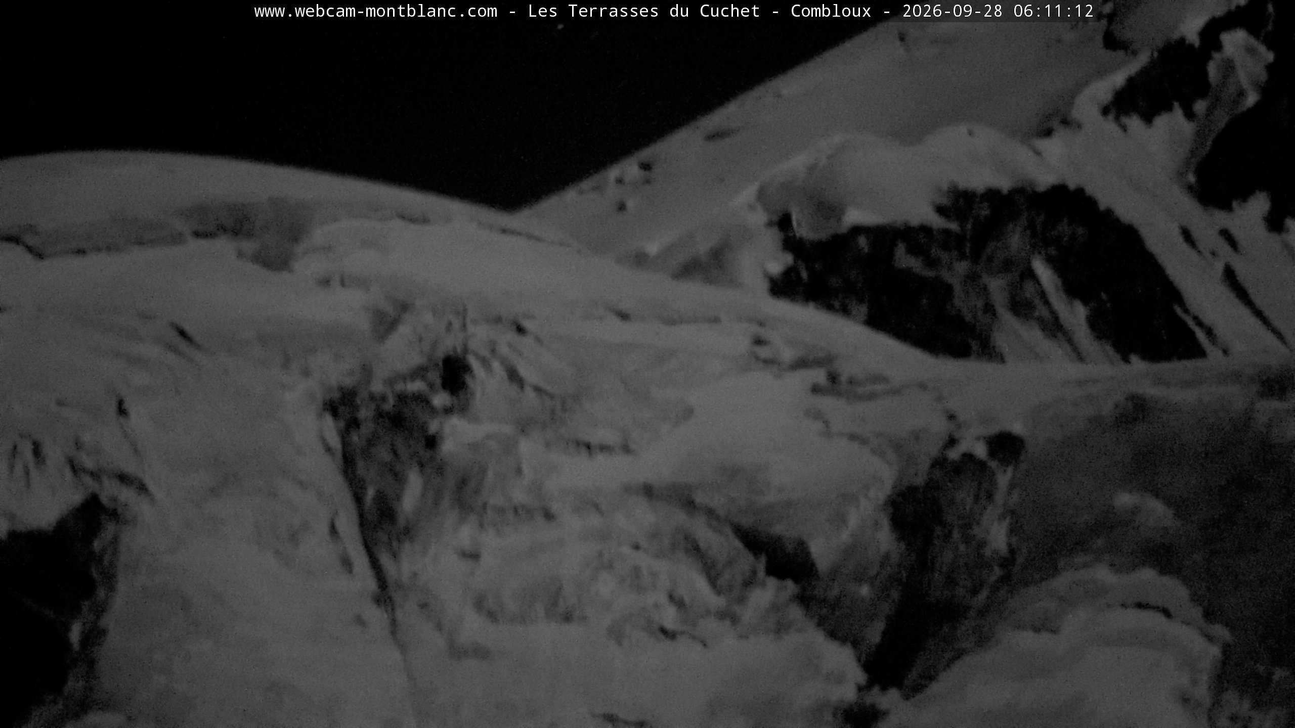 Mont Blanc