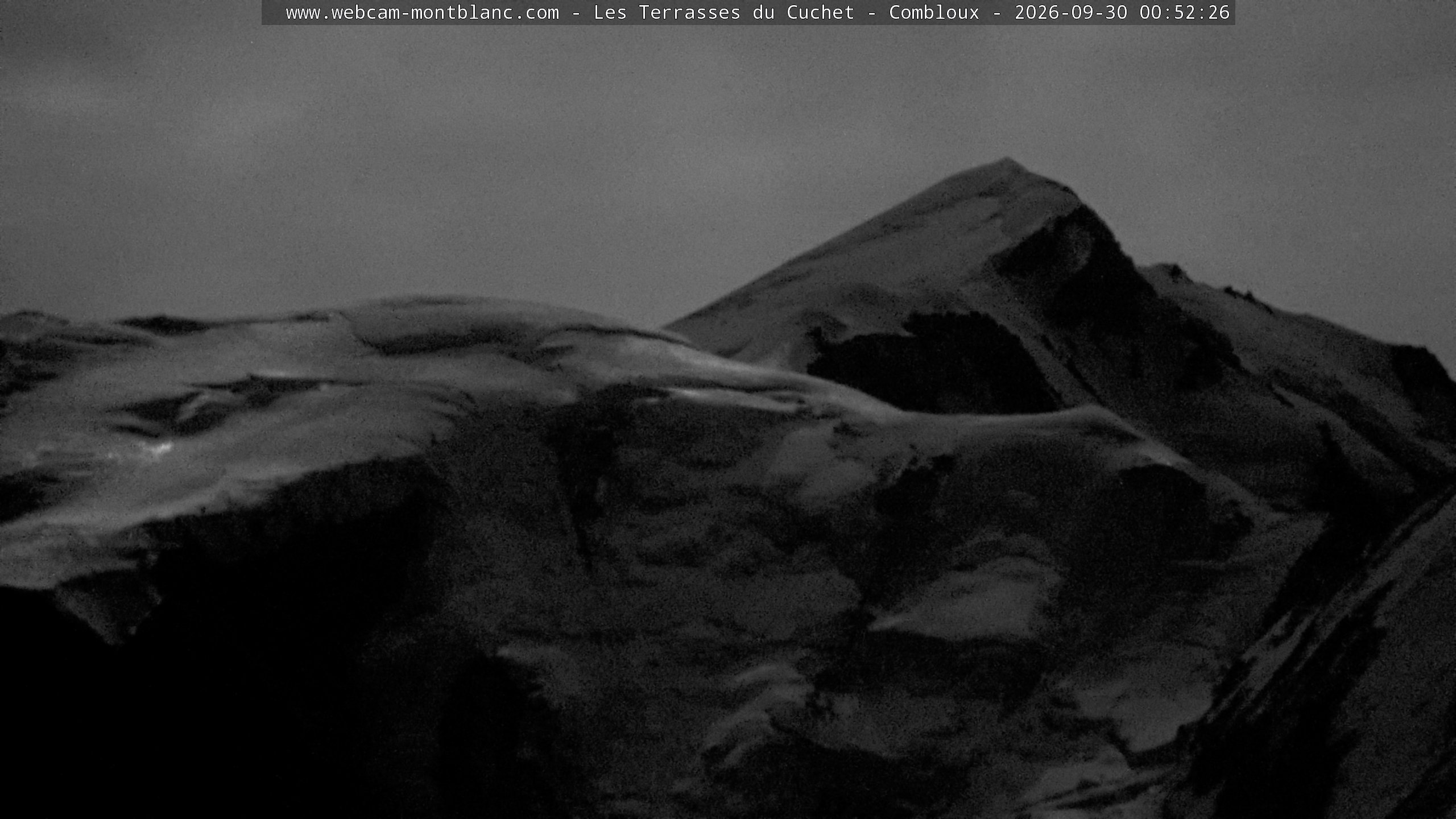 Mont Blanc