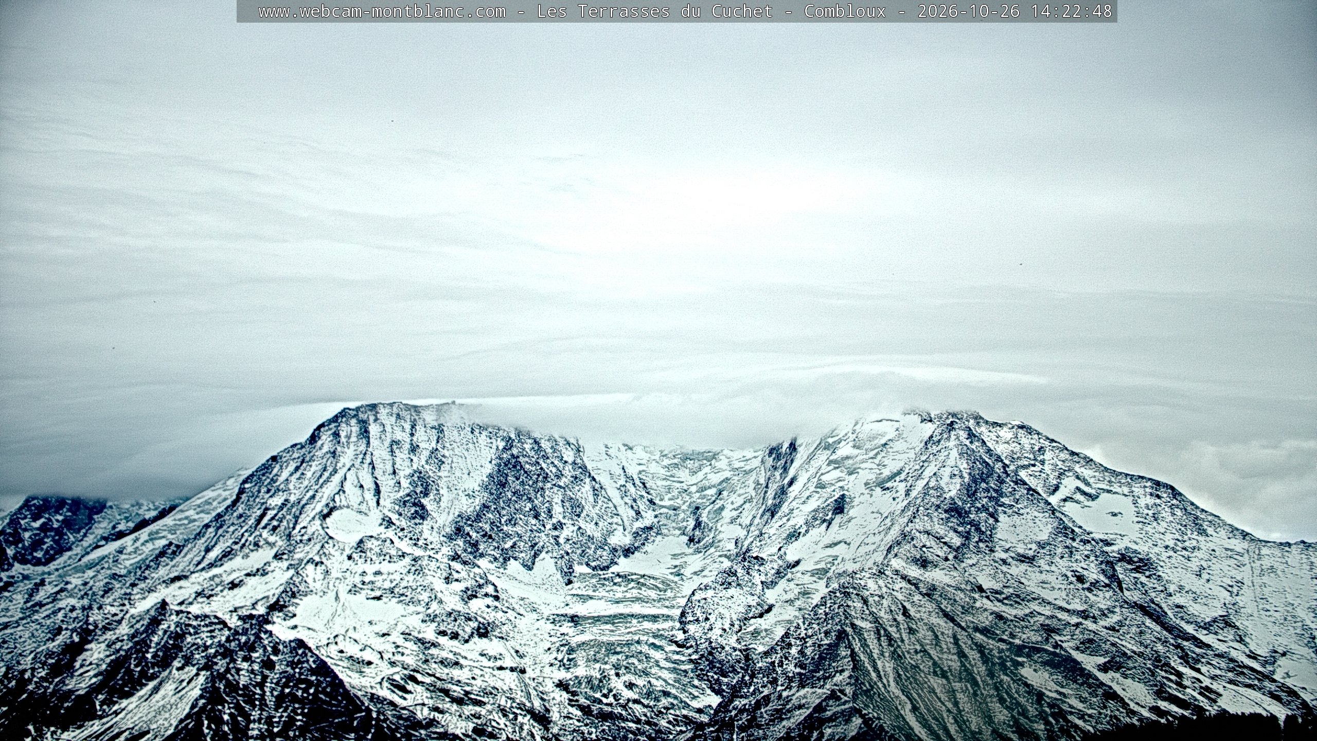 Mont Blanc