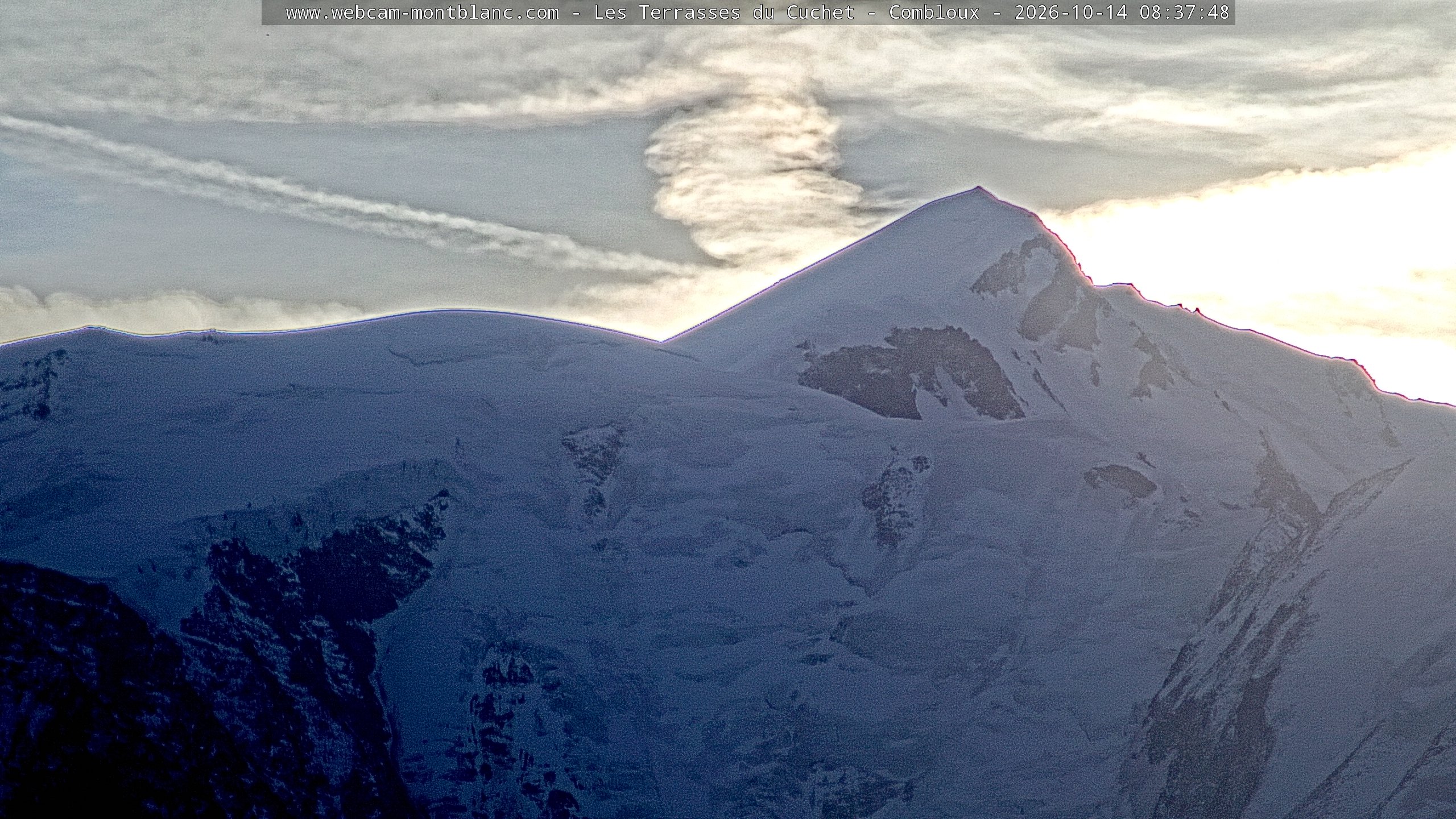 Mont Blanc