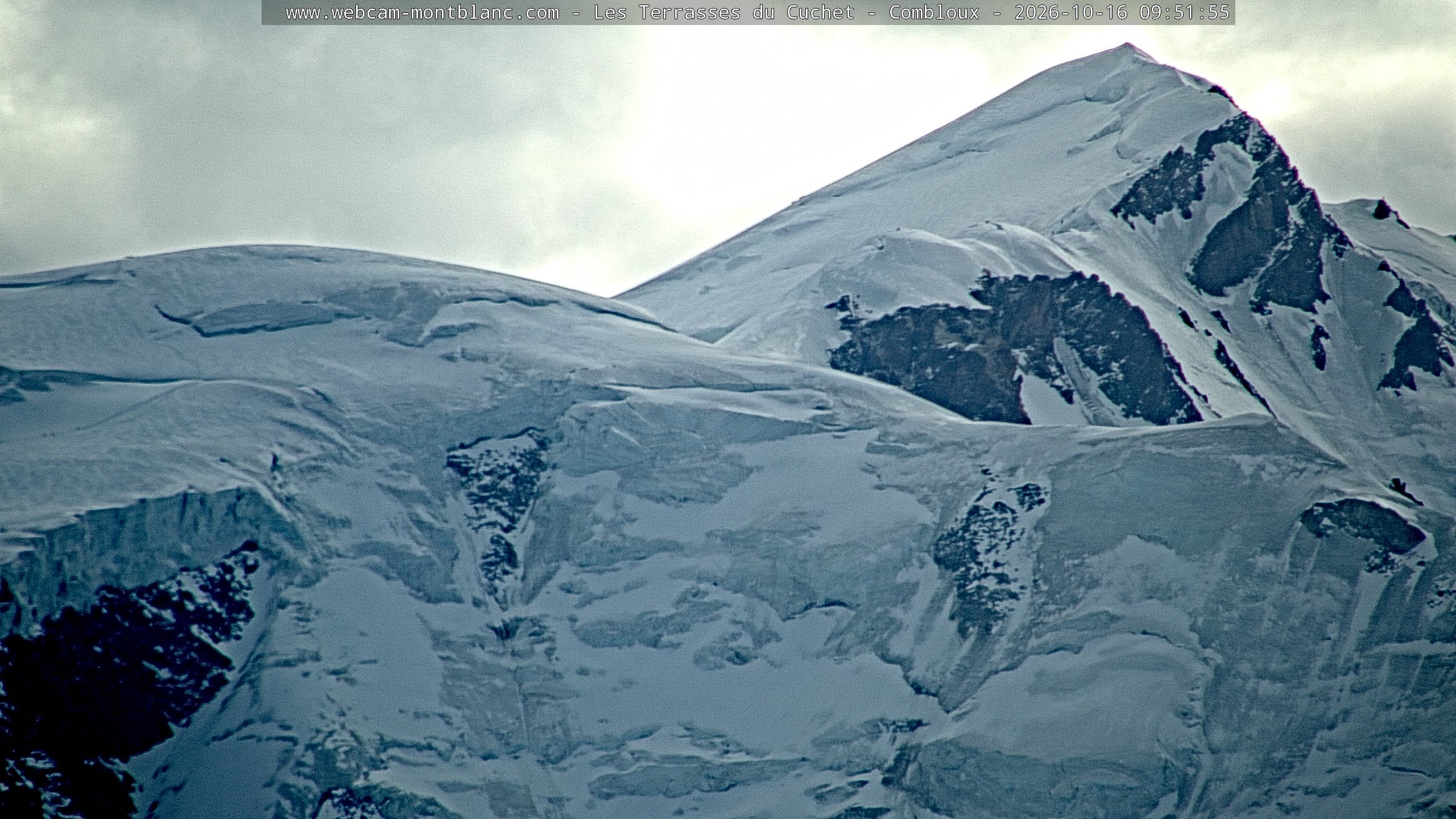 Mont Blanc