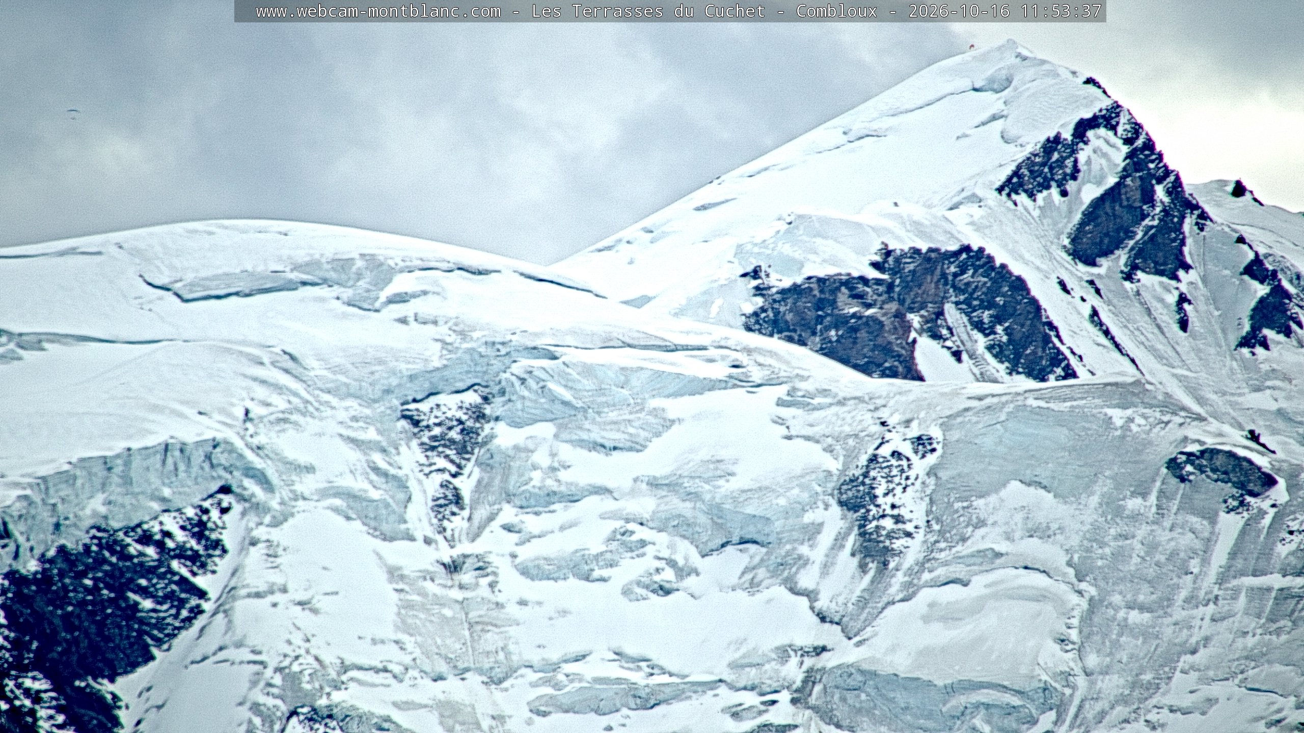Mont Blanc
