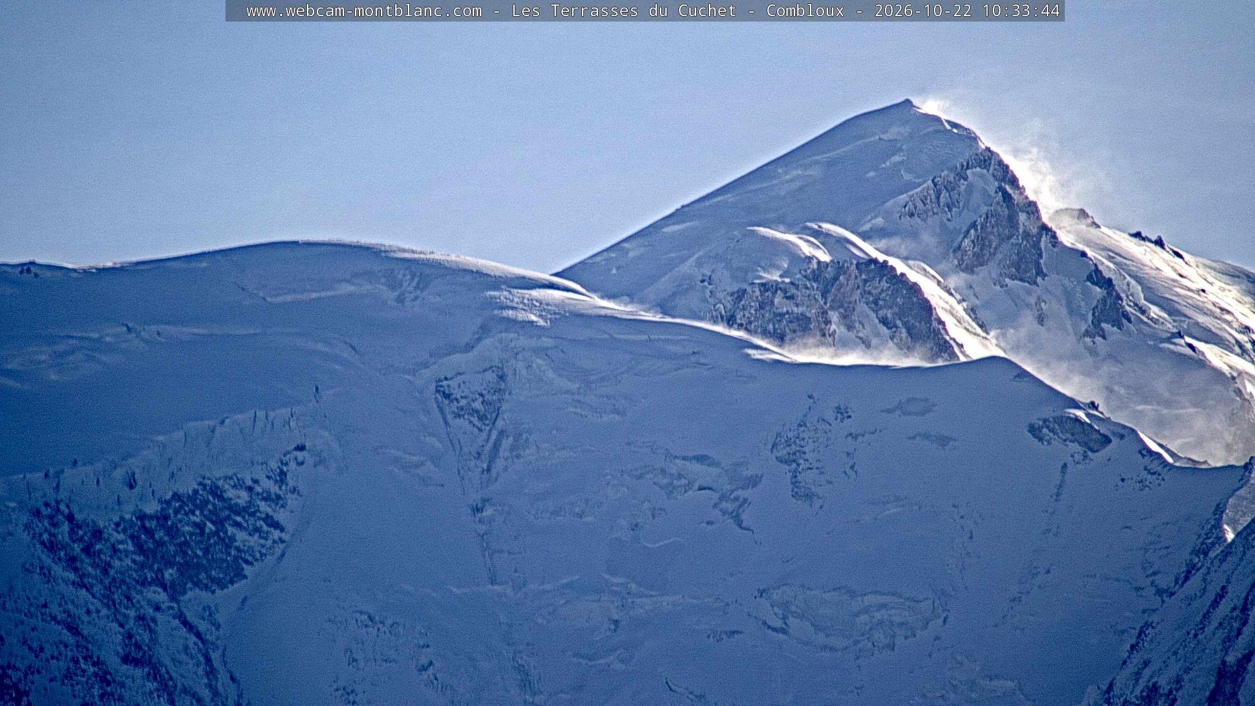 Mont Blanc