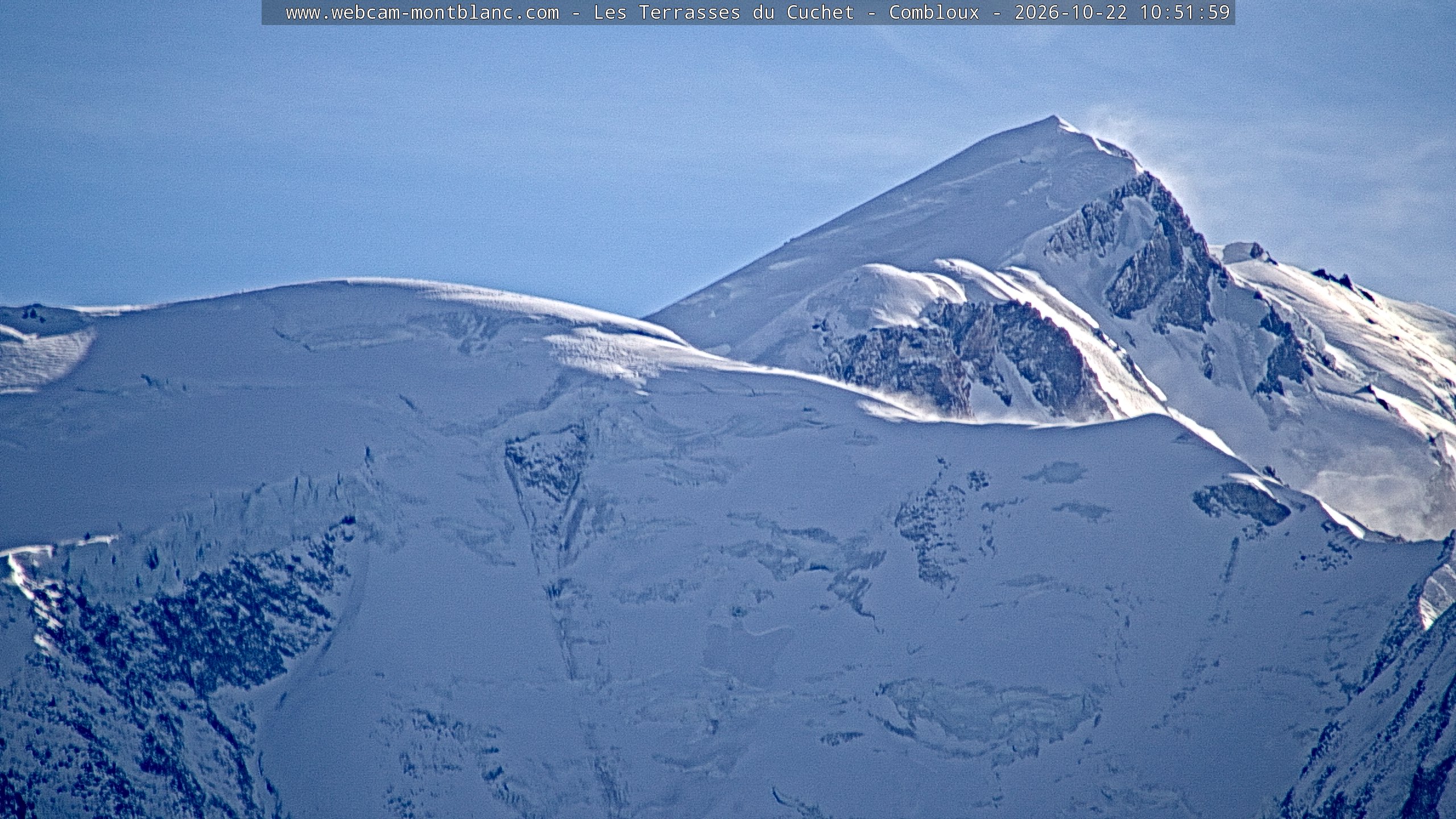 Mont Blanc