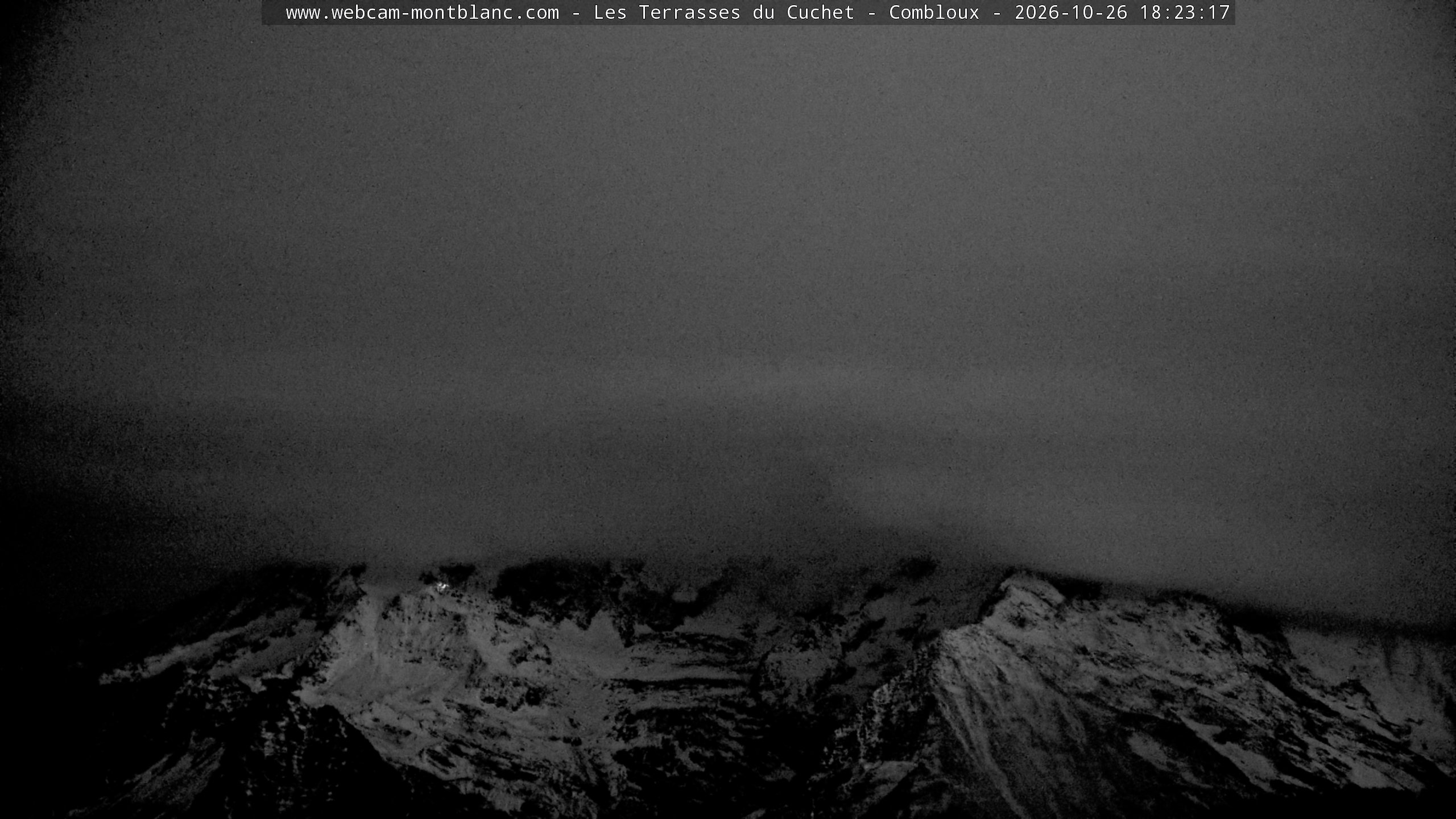 Mont Blanc