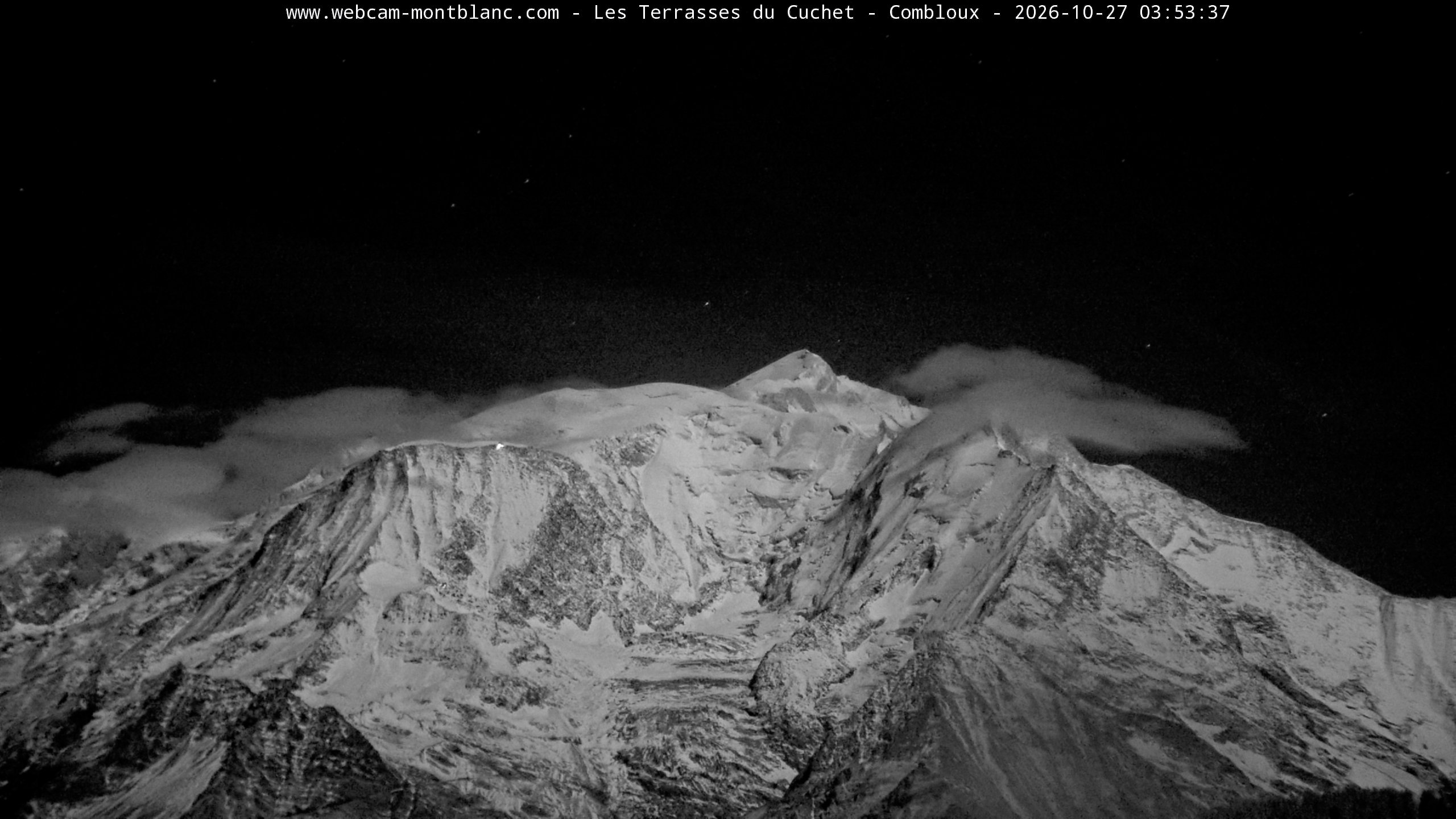 Mont Blanc