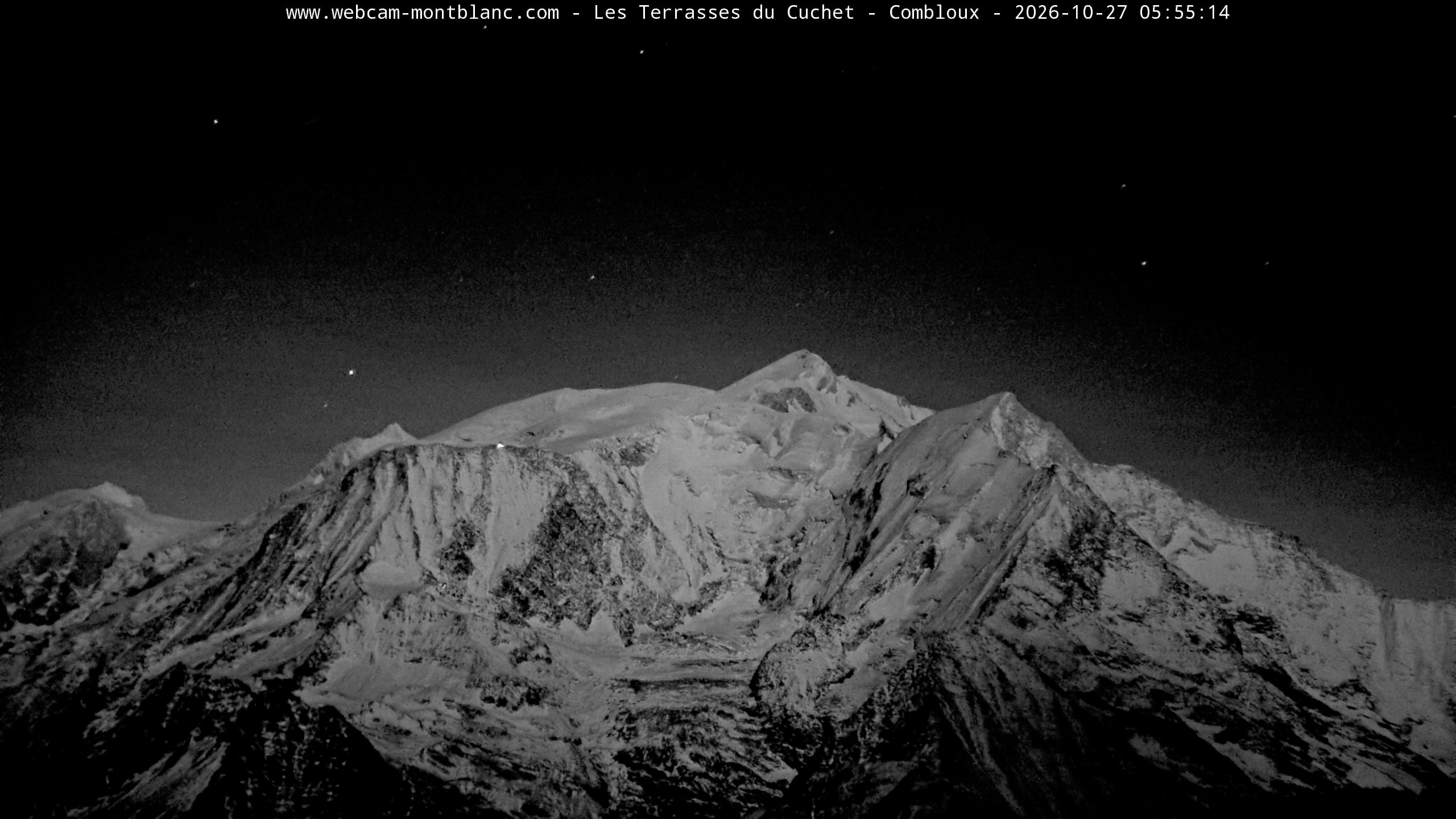 Mont Blanc