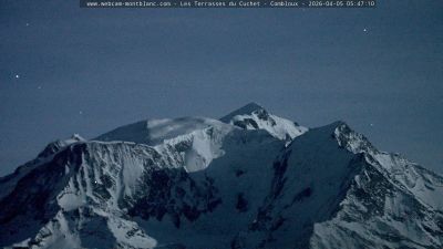 Vue en direct du Mont Blanc
